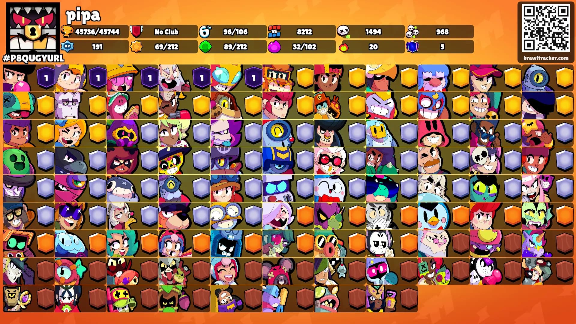 pipa's Ranks