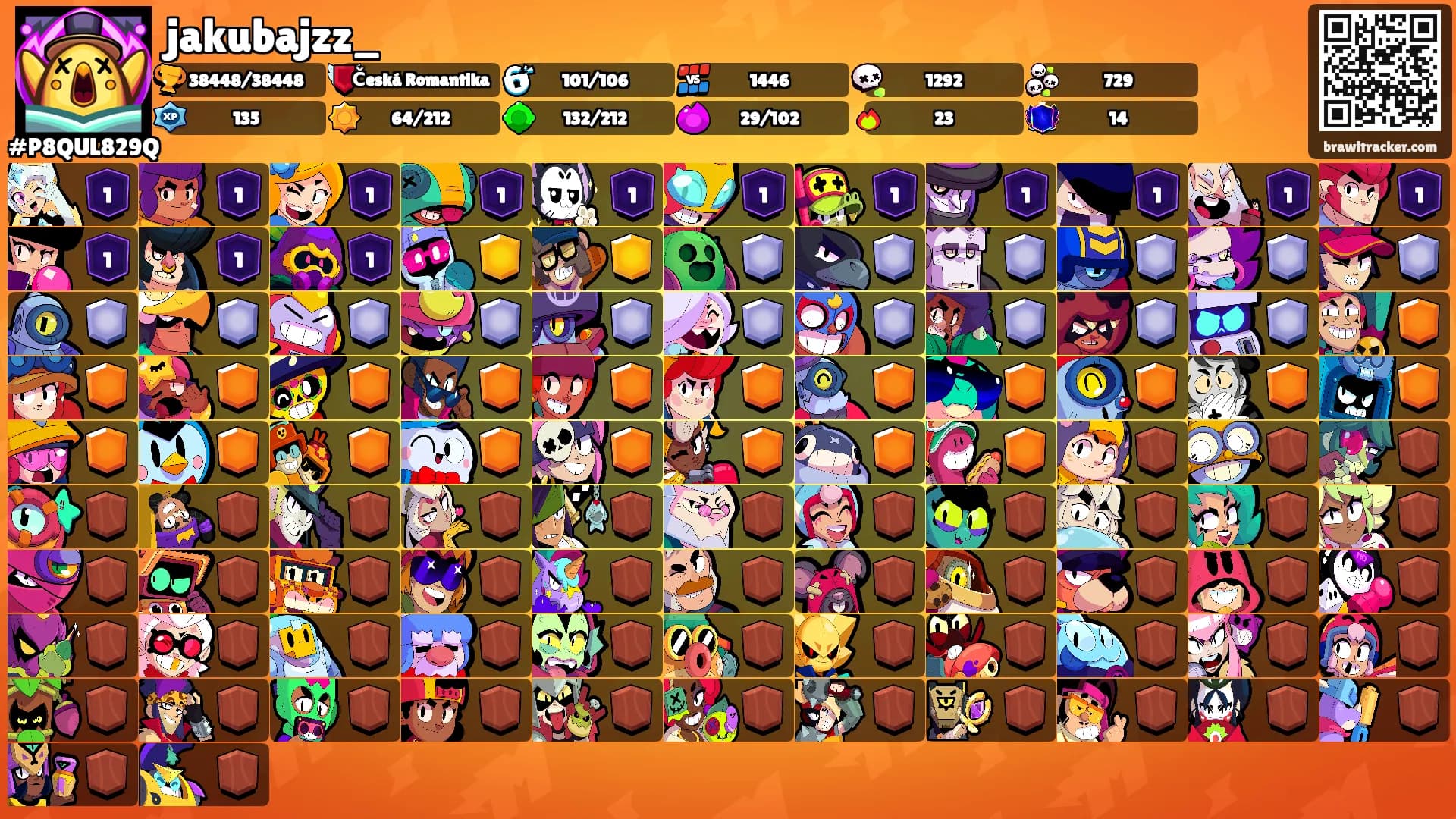 jakubajzz_'s Ranks