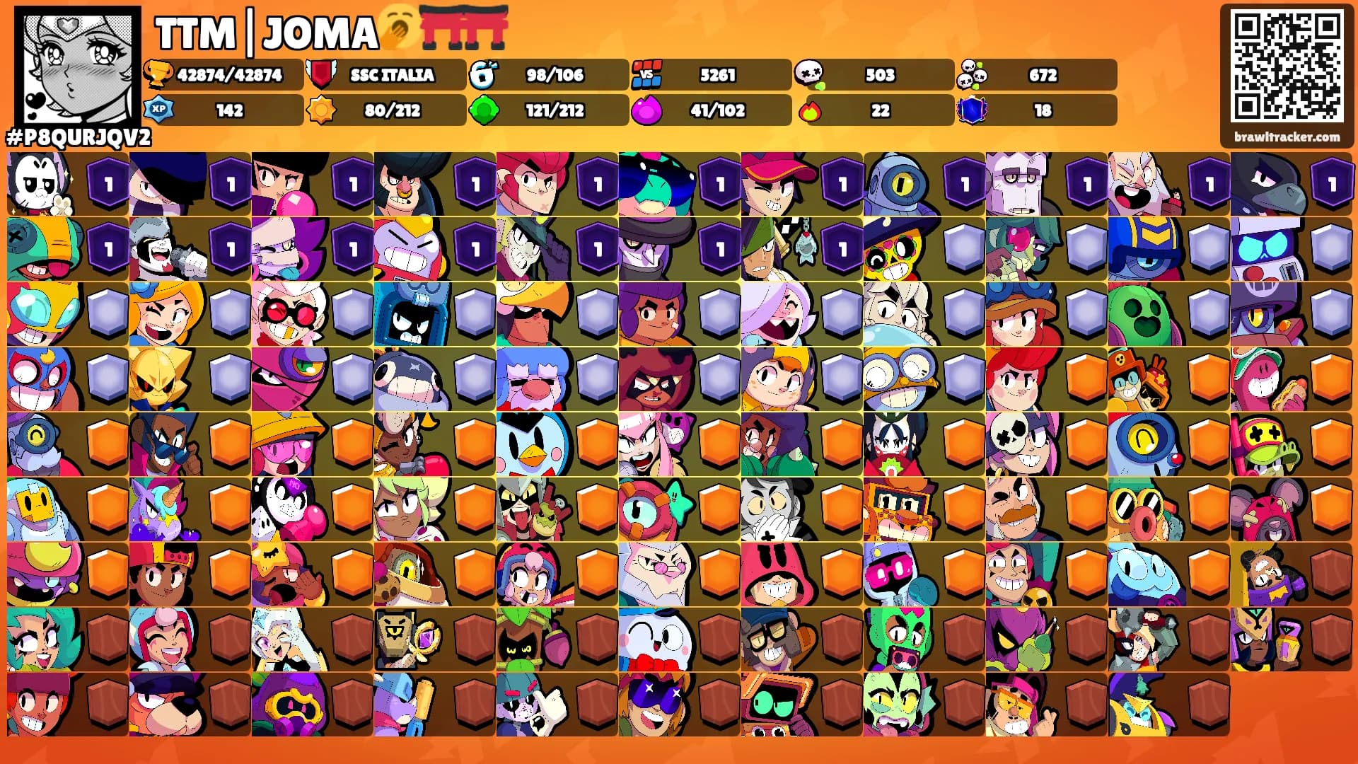 TTM|JOMA🥱⛩️⛩️'s Ranks