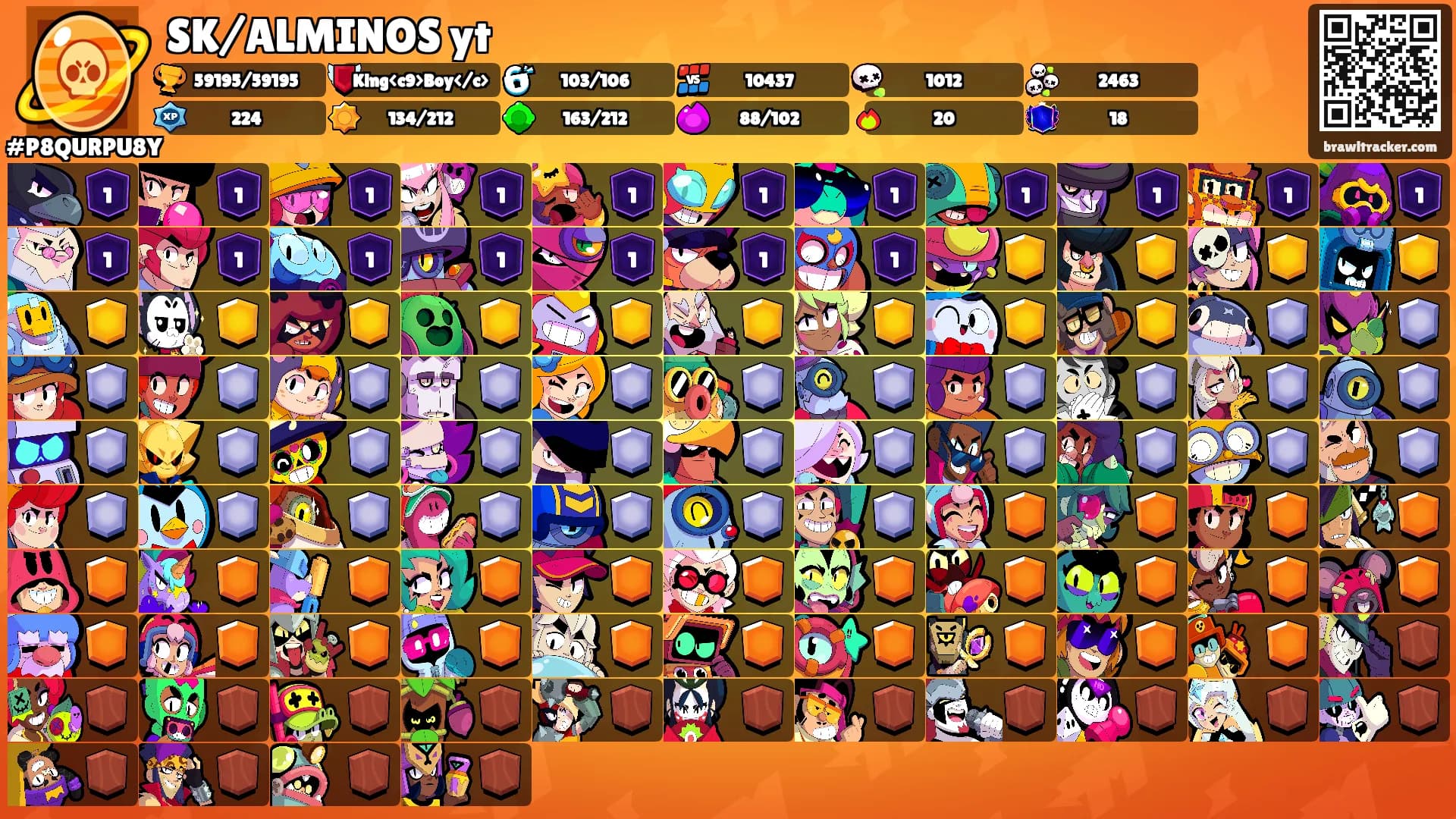 SK/ALMINOS yt's Ranks
