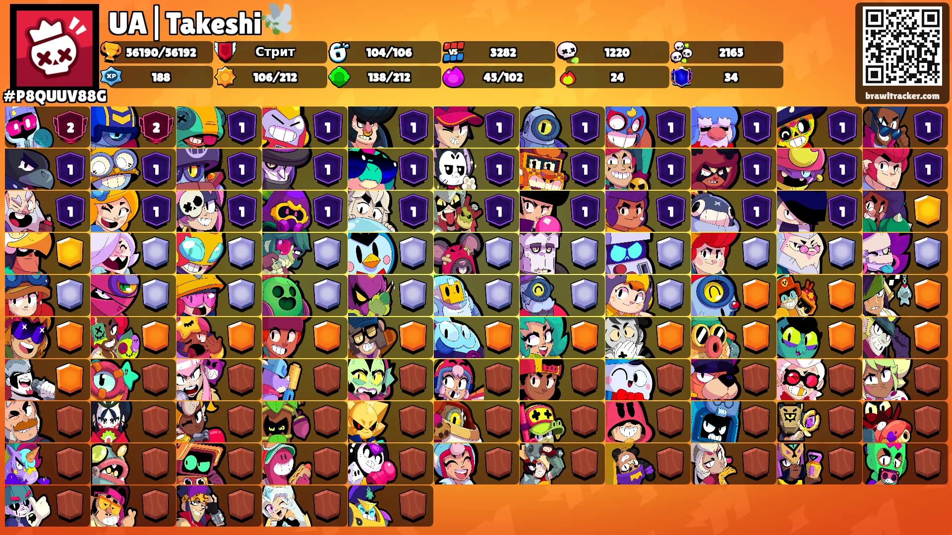 UA|Takeshi🕊️'s Ranks