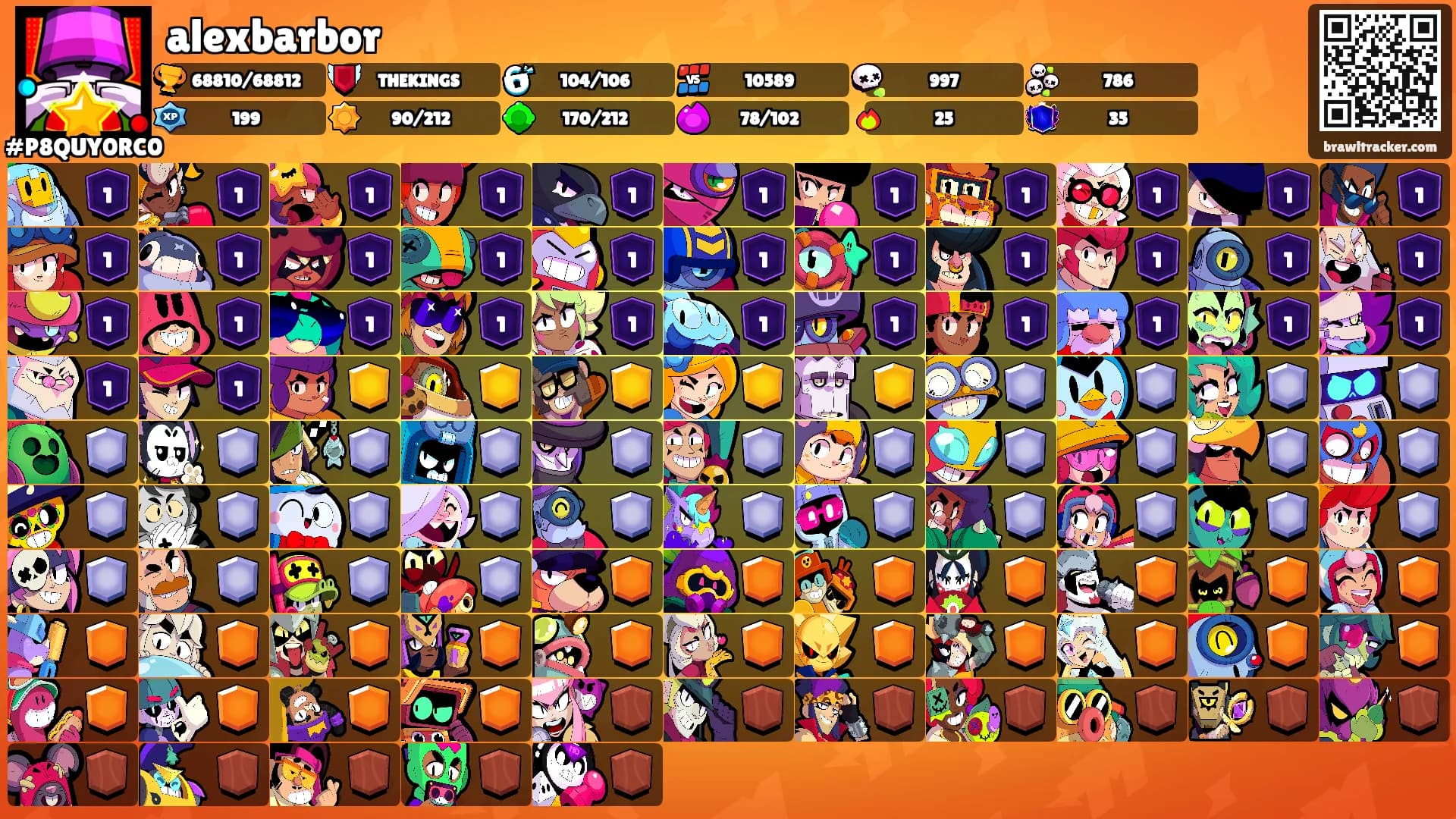 alexbarbor's Ranks
