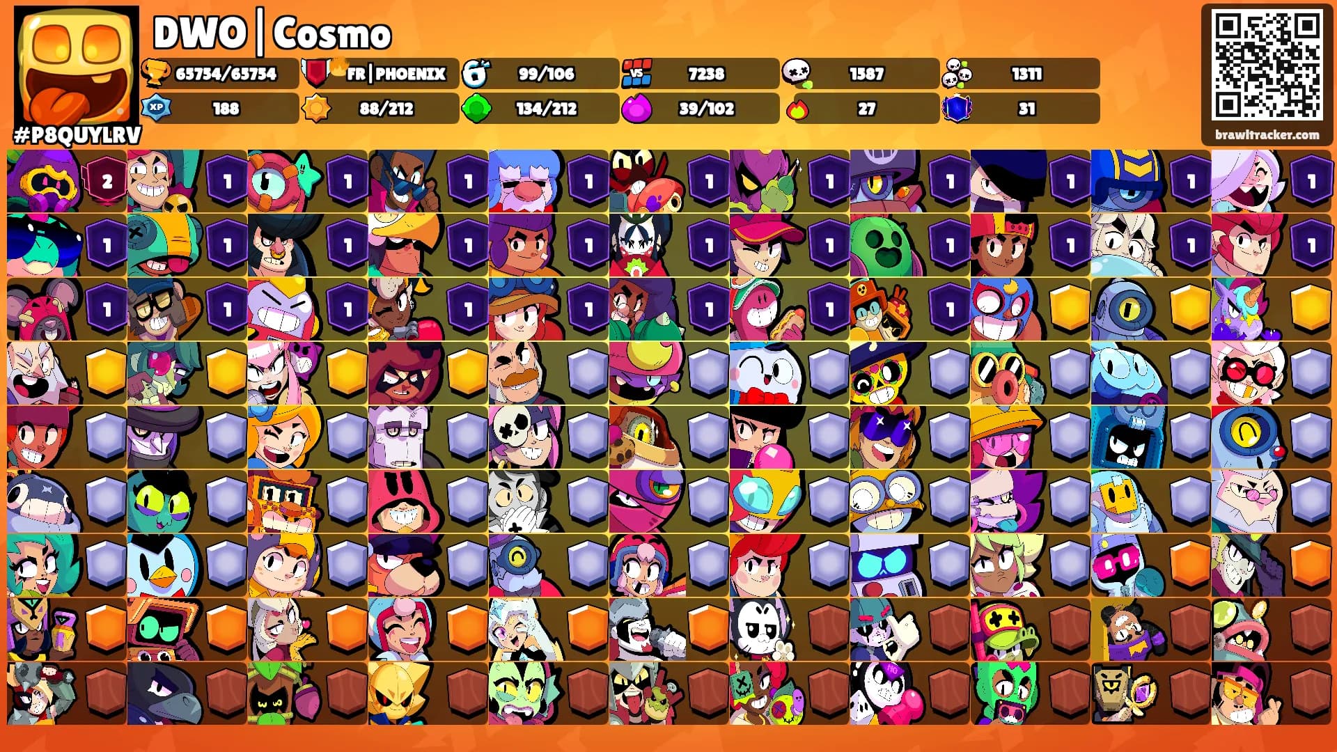 DWO|Cosmo's Ranks
