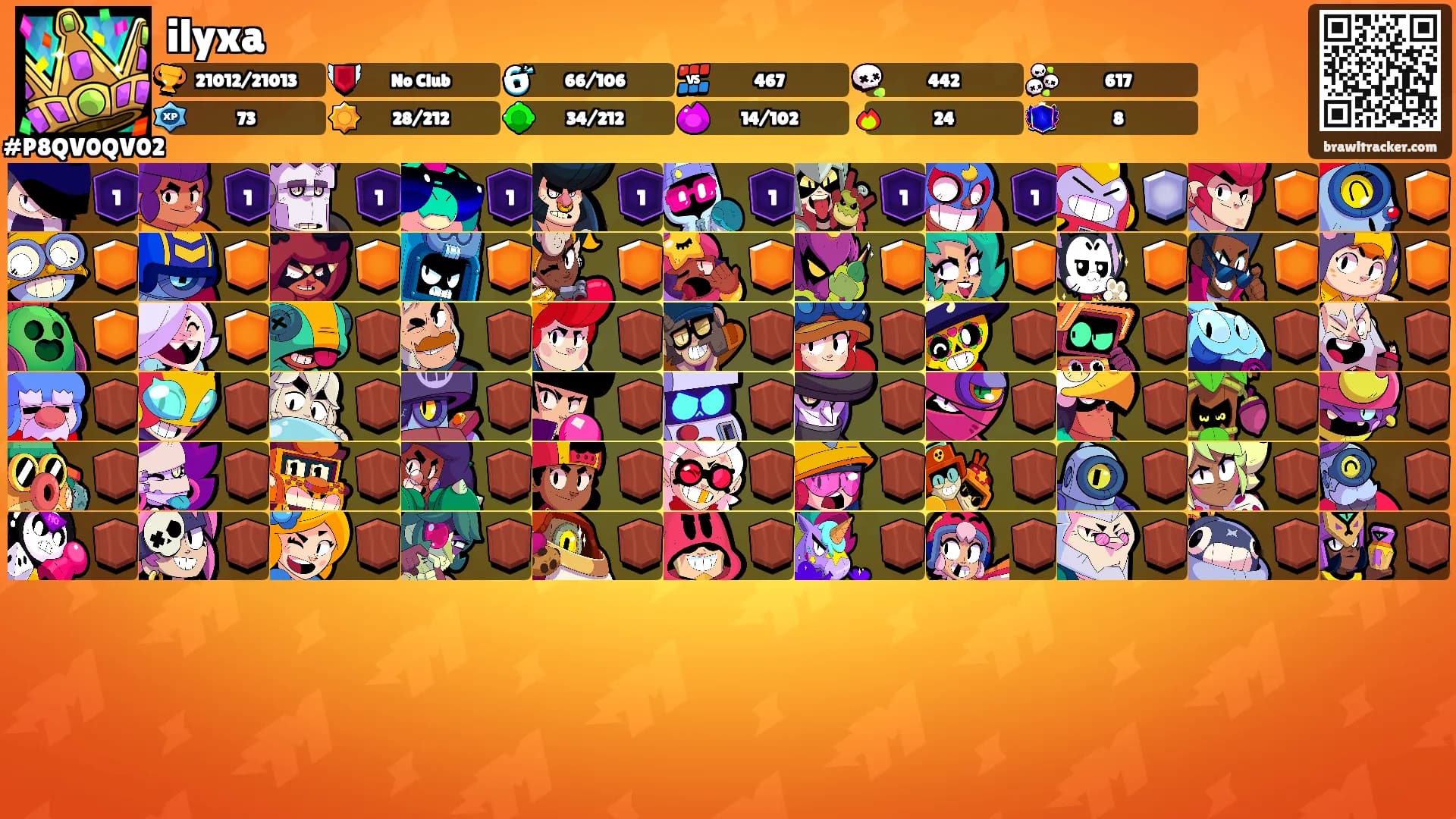 ilyxa's Ranks