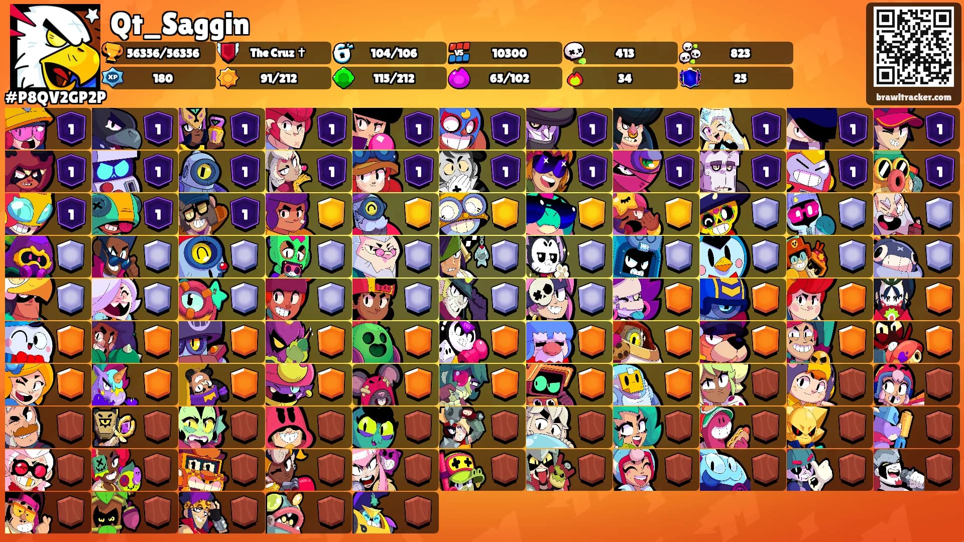 Qt_Saggin's Ranks
