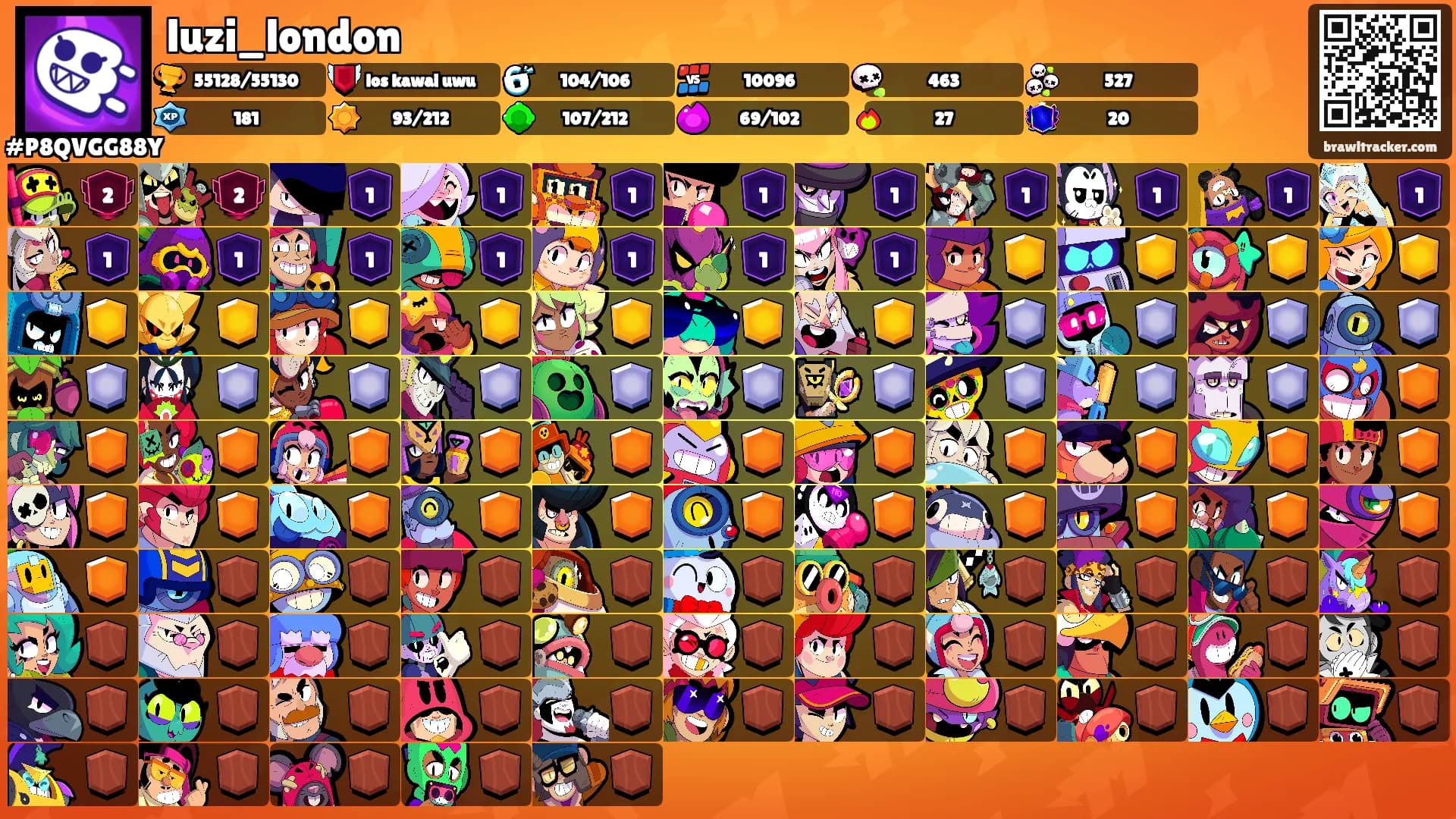 luzi_london's Ranks