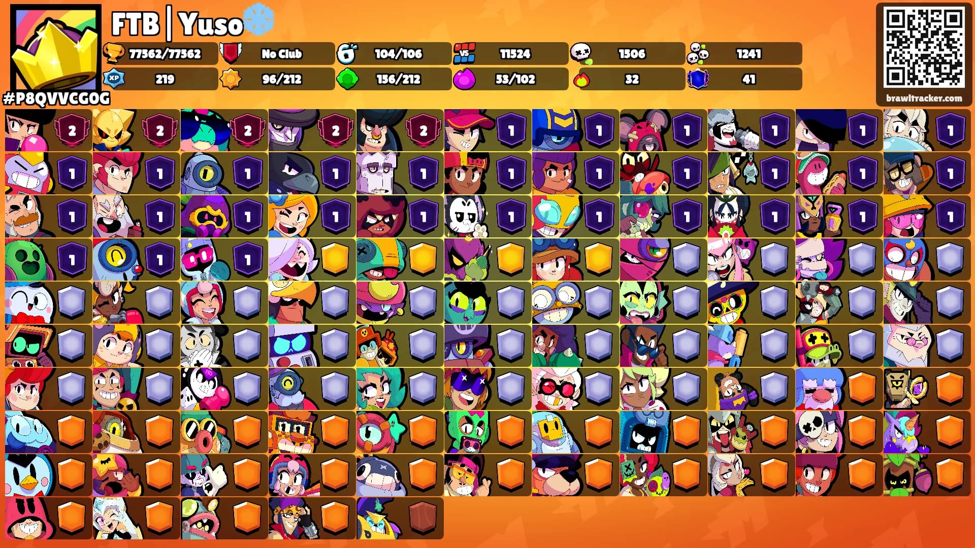 FTB|Yuso❄️'s Ranks