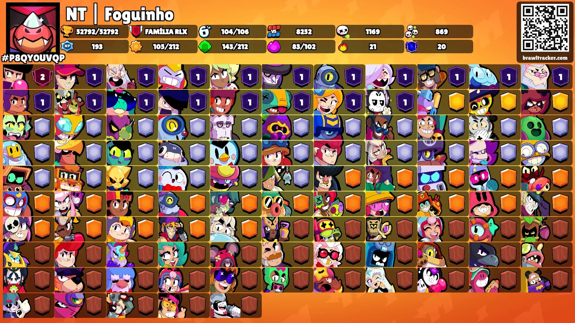 NT | Foguinho's Ranks