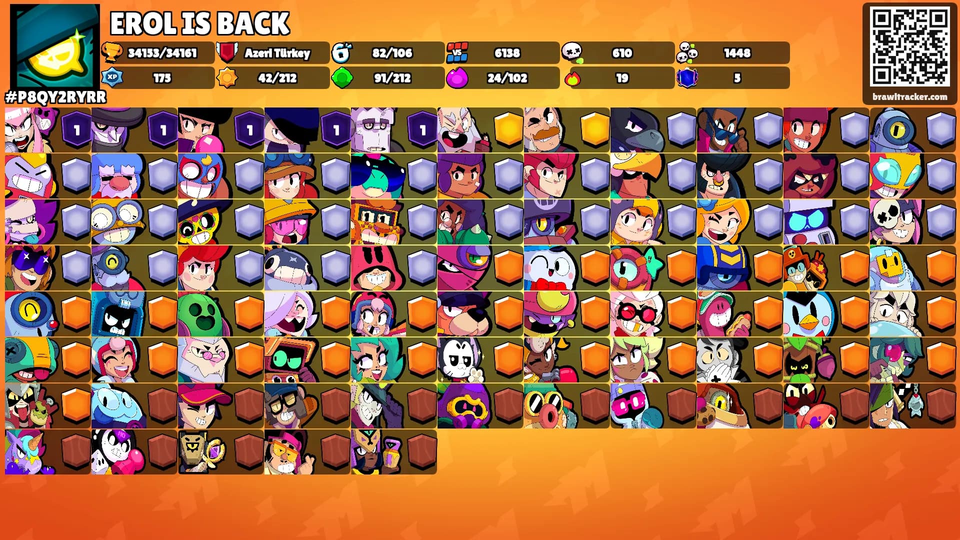 EROL IS BACK's Ranks