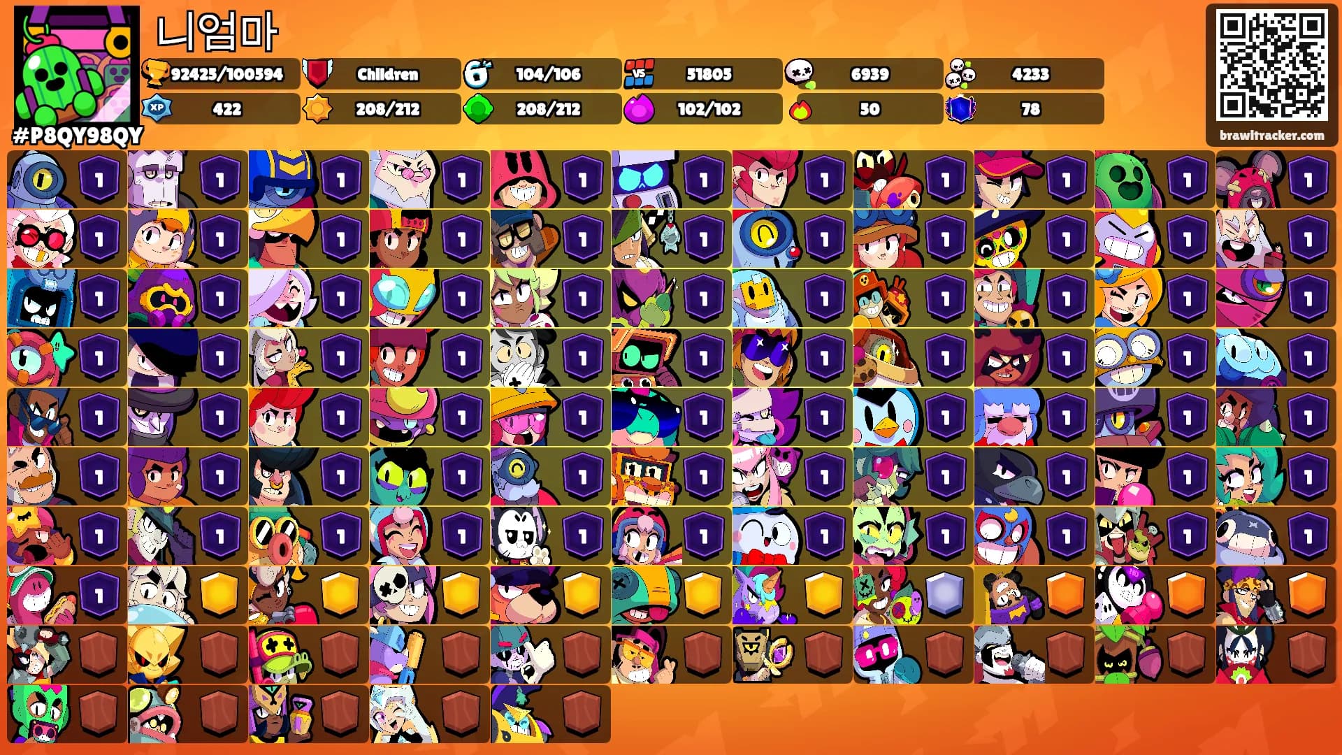 니엄마's Ranks