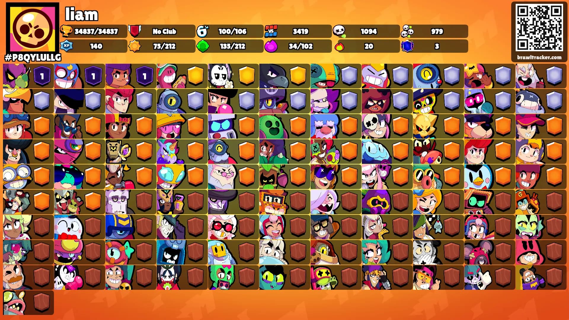 liam's Ranks