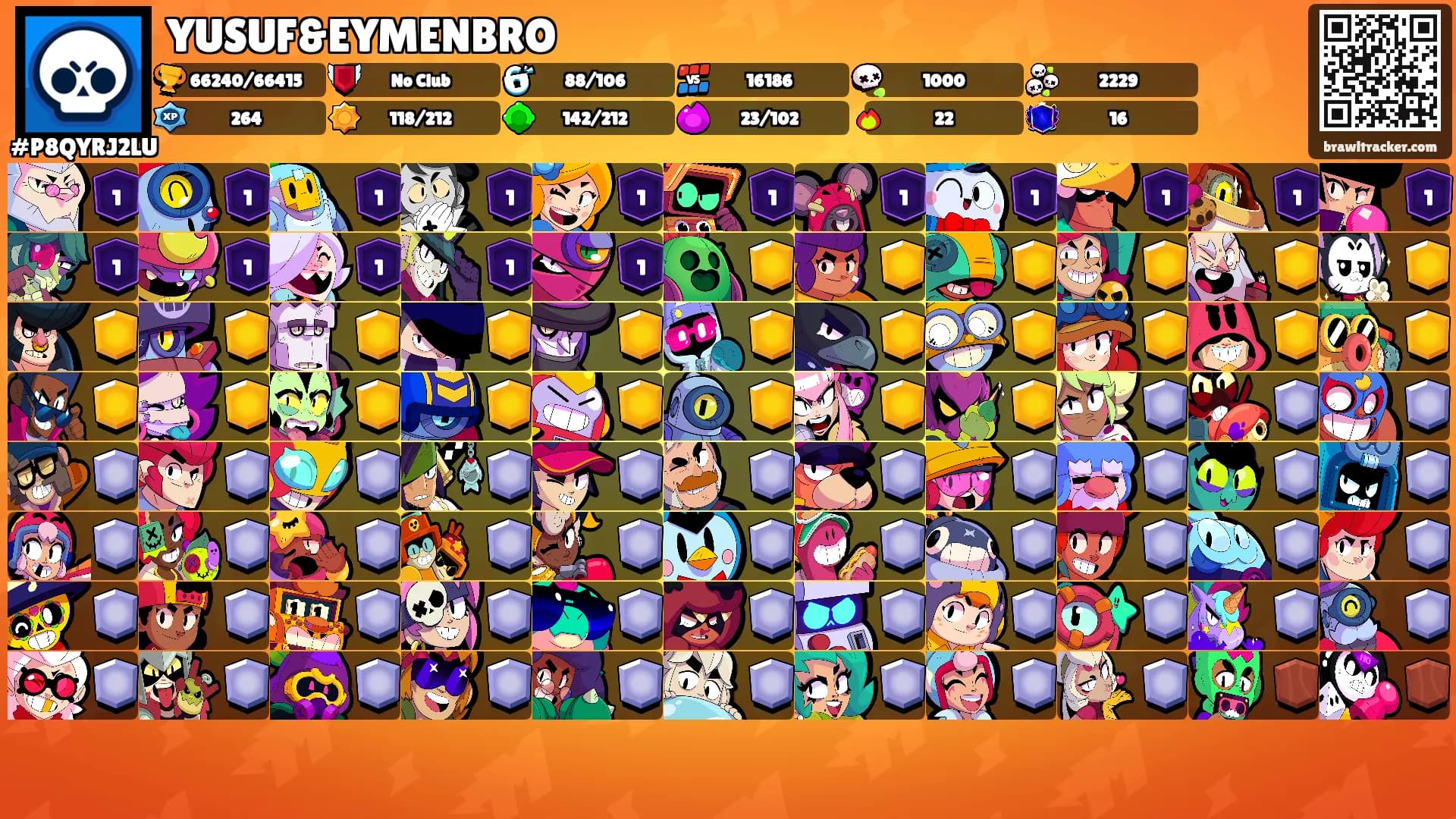 YUSUF&EYMENBRO's Ranks