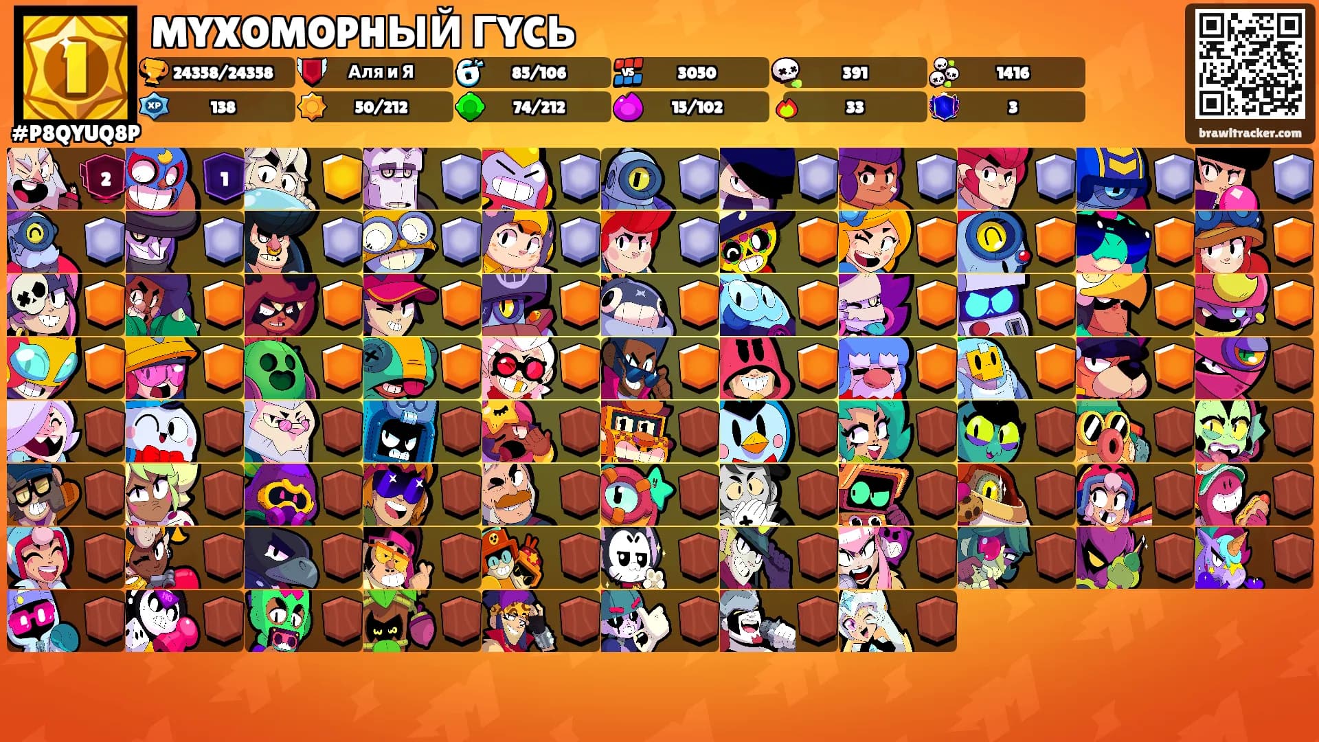 MYXOMOPHЫЙ ГYCЬ's Ranks