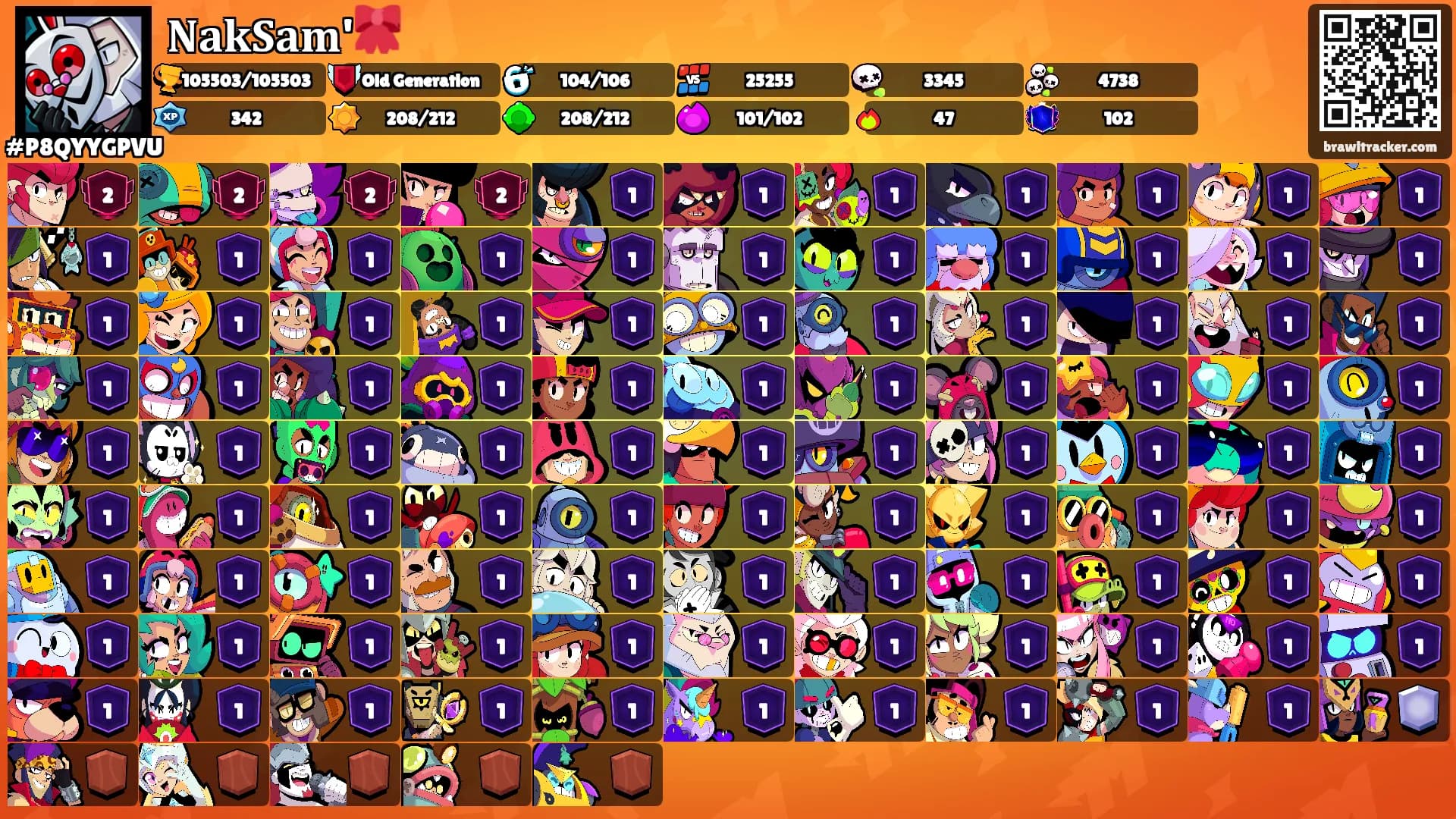 𝐍𝐚𝐤𝐒𝐚𝐦'🎀's Ranks