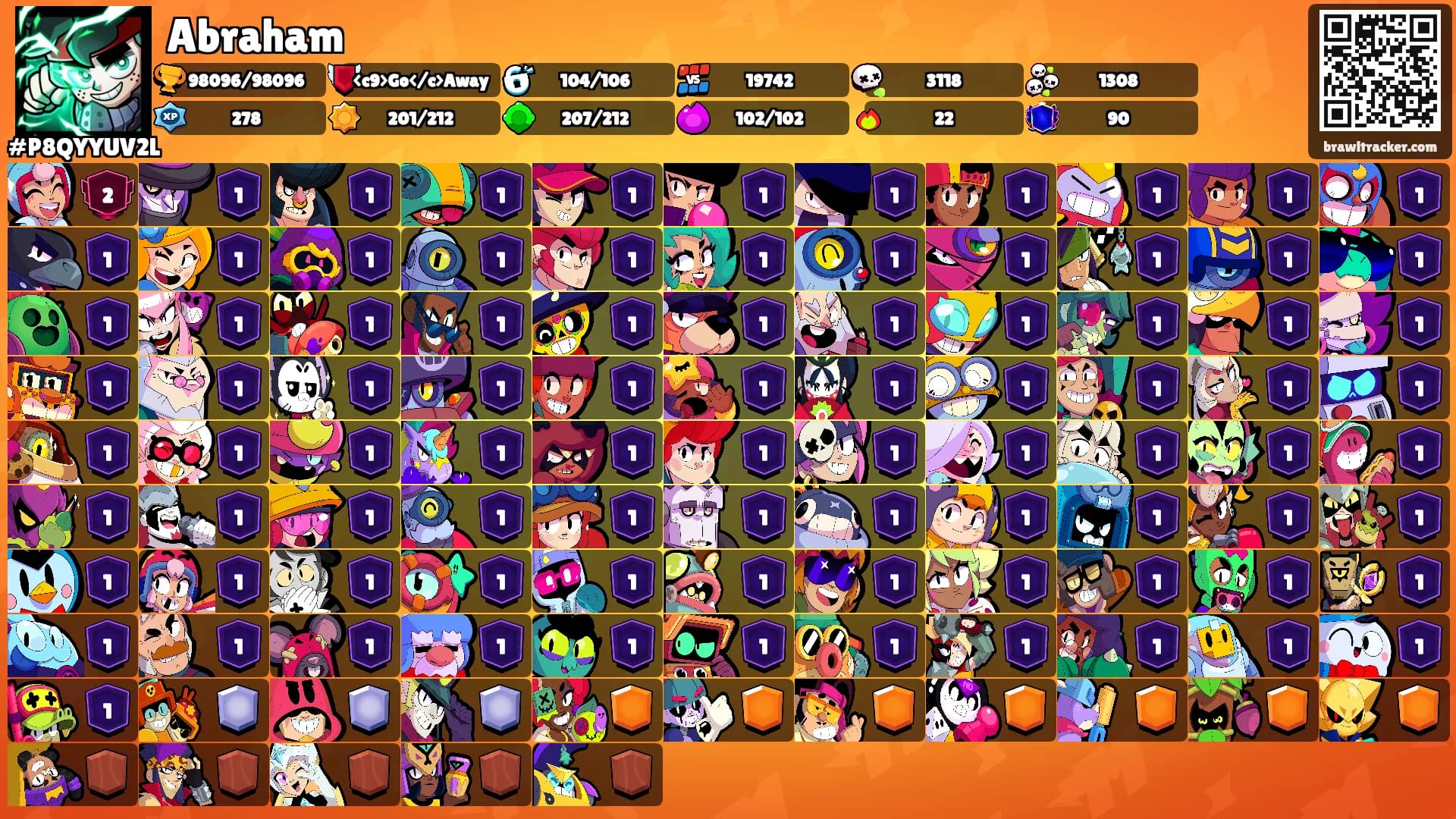 Abraham's Ranks