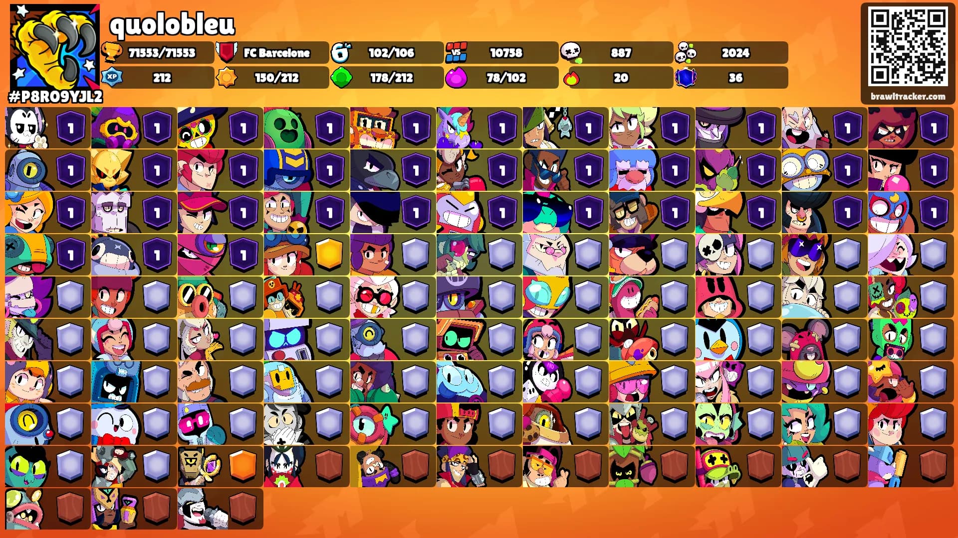 quolobleu's Ranks