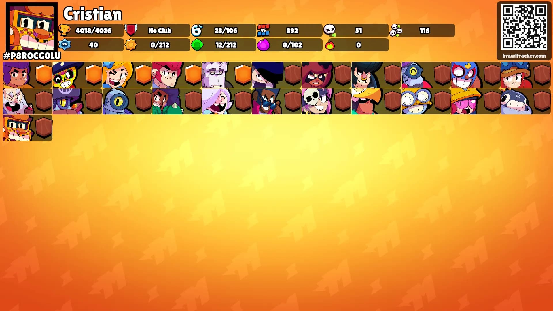 Cristian's Ranks