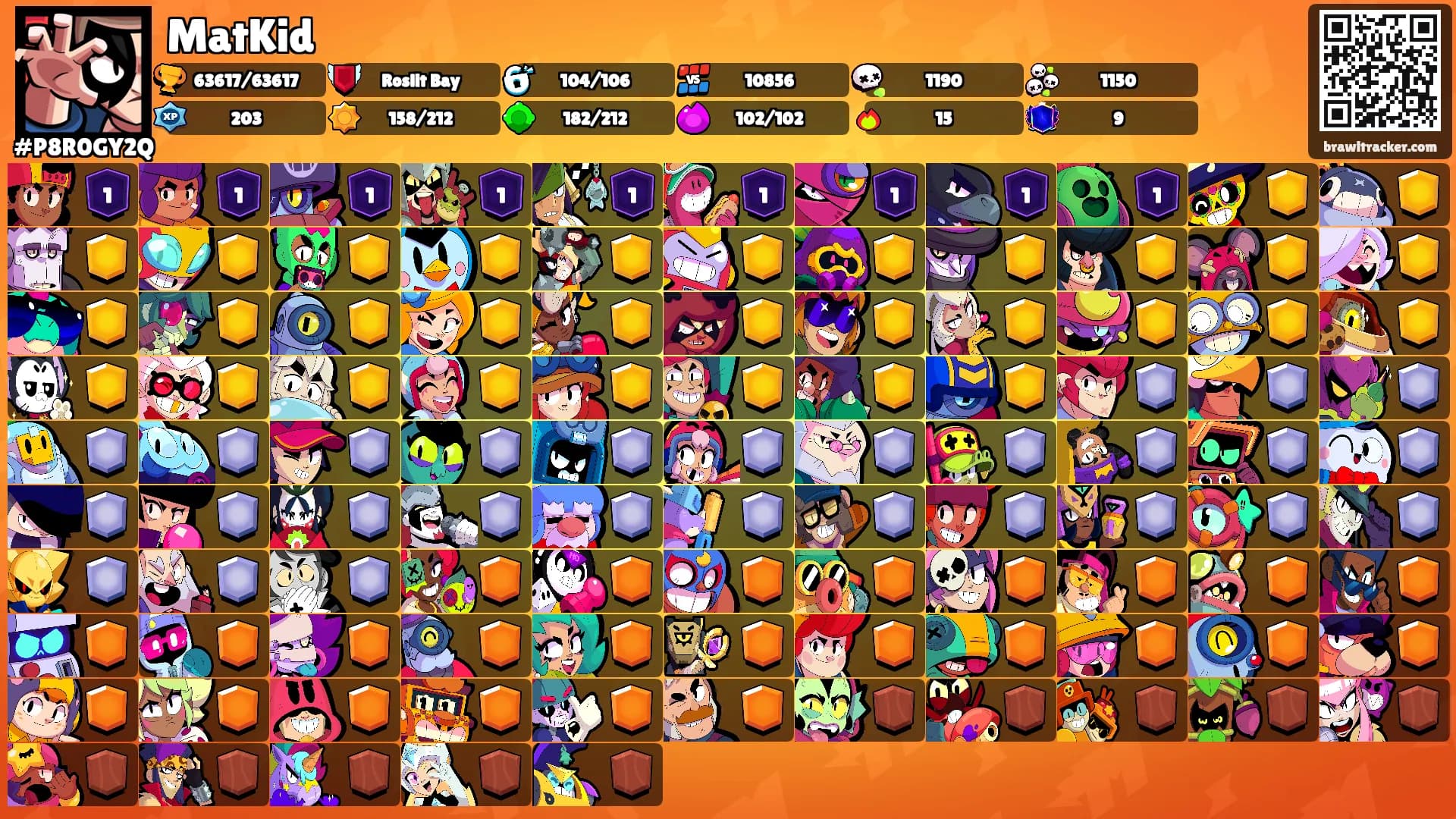 MatKid's Ranks