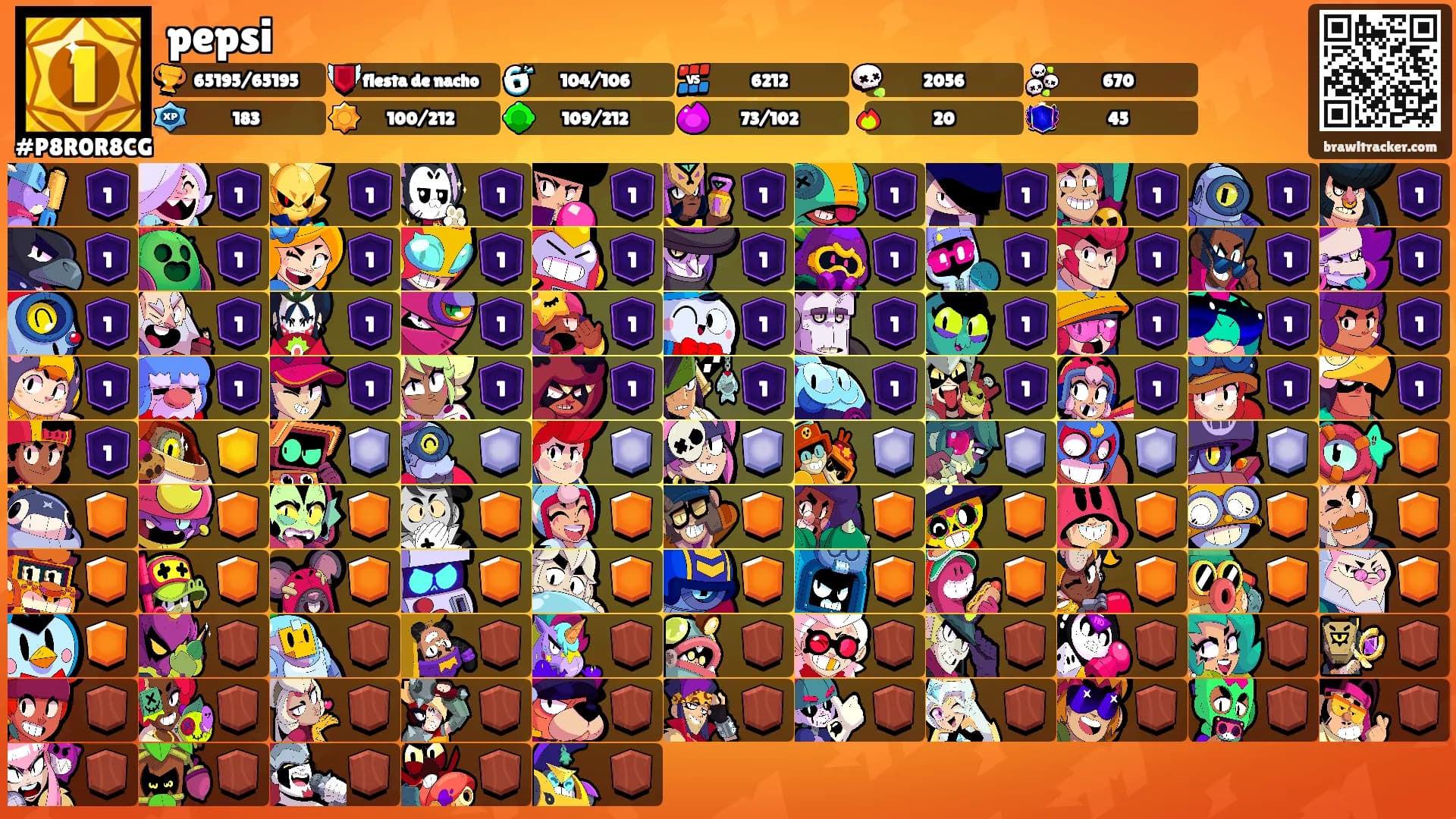 pepsi's Ranks