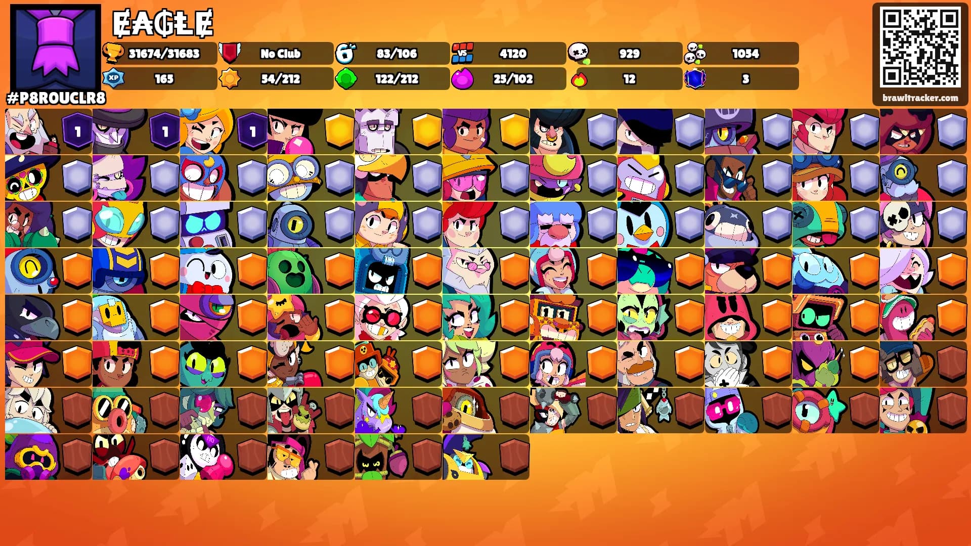 Ɇ₳₲ⱠɆ's Ranks