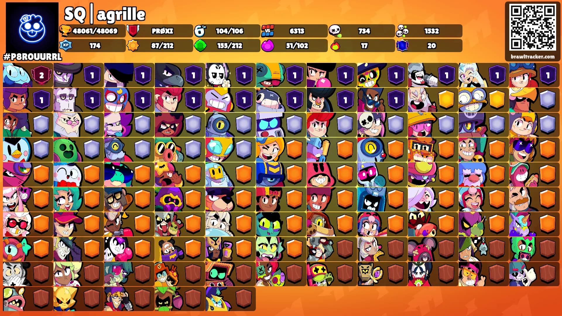 SQ|agrille's Ranks
