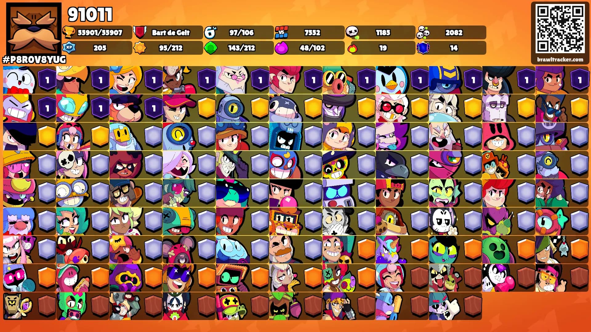 91011's Ranks