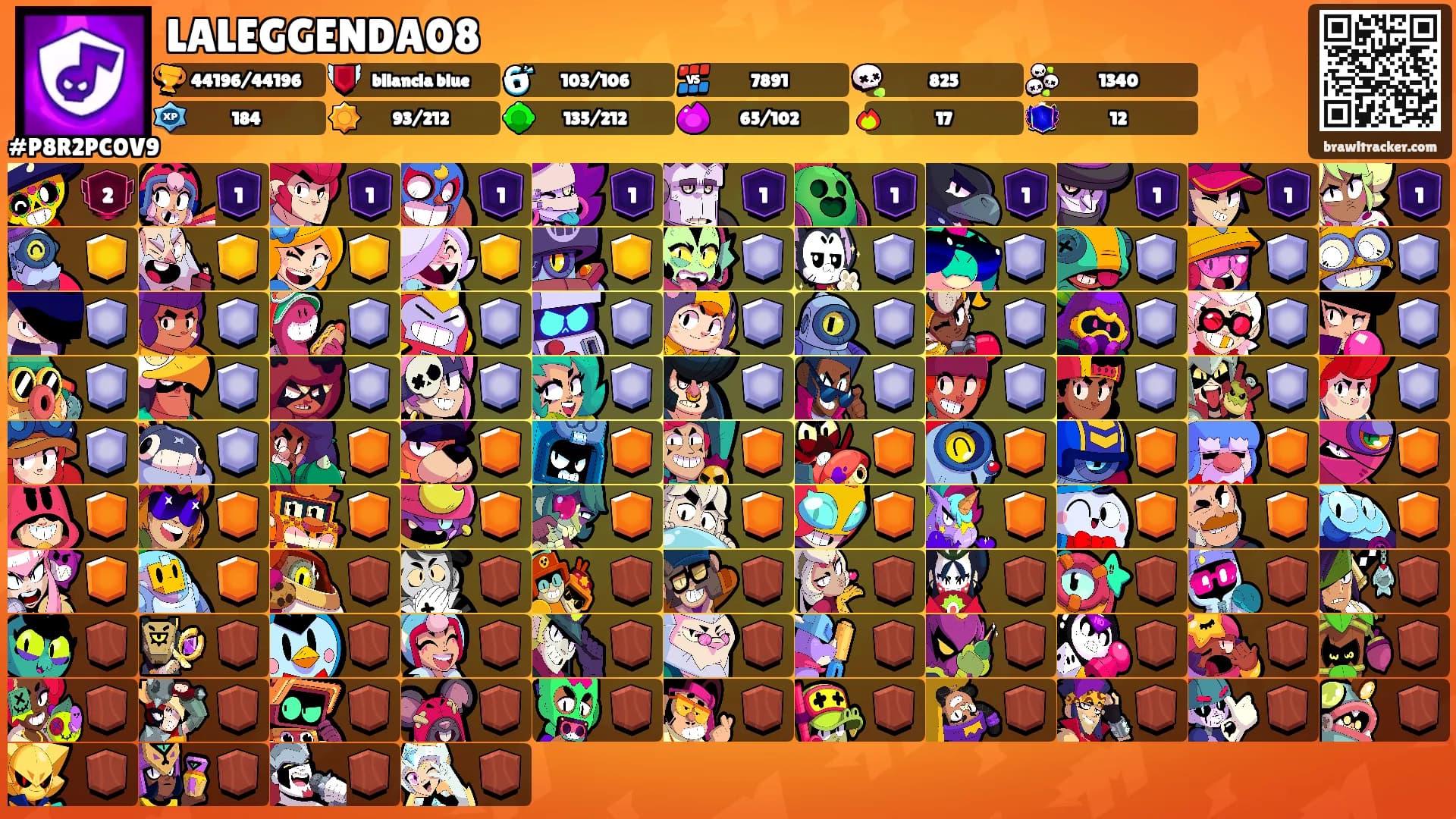 LALEGGENDA08's Ranks
