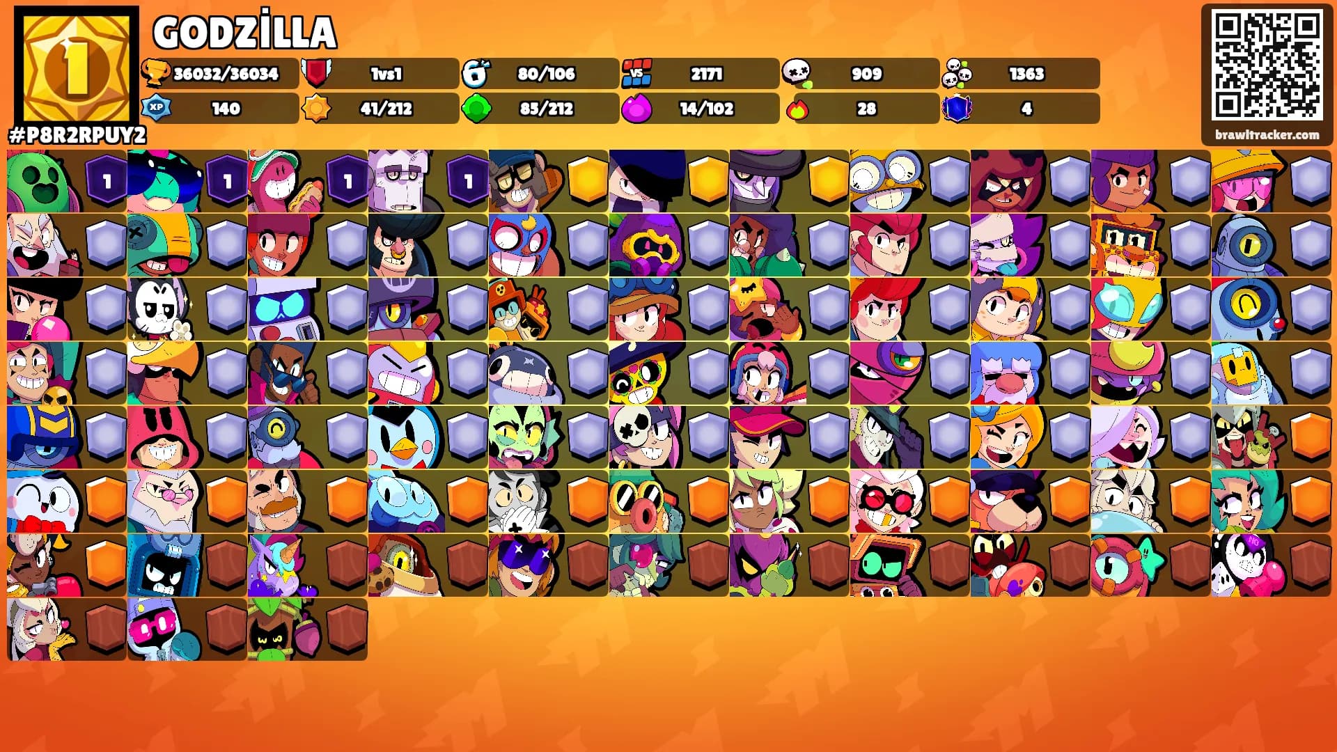 GODZİLLA's Ranks