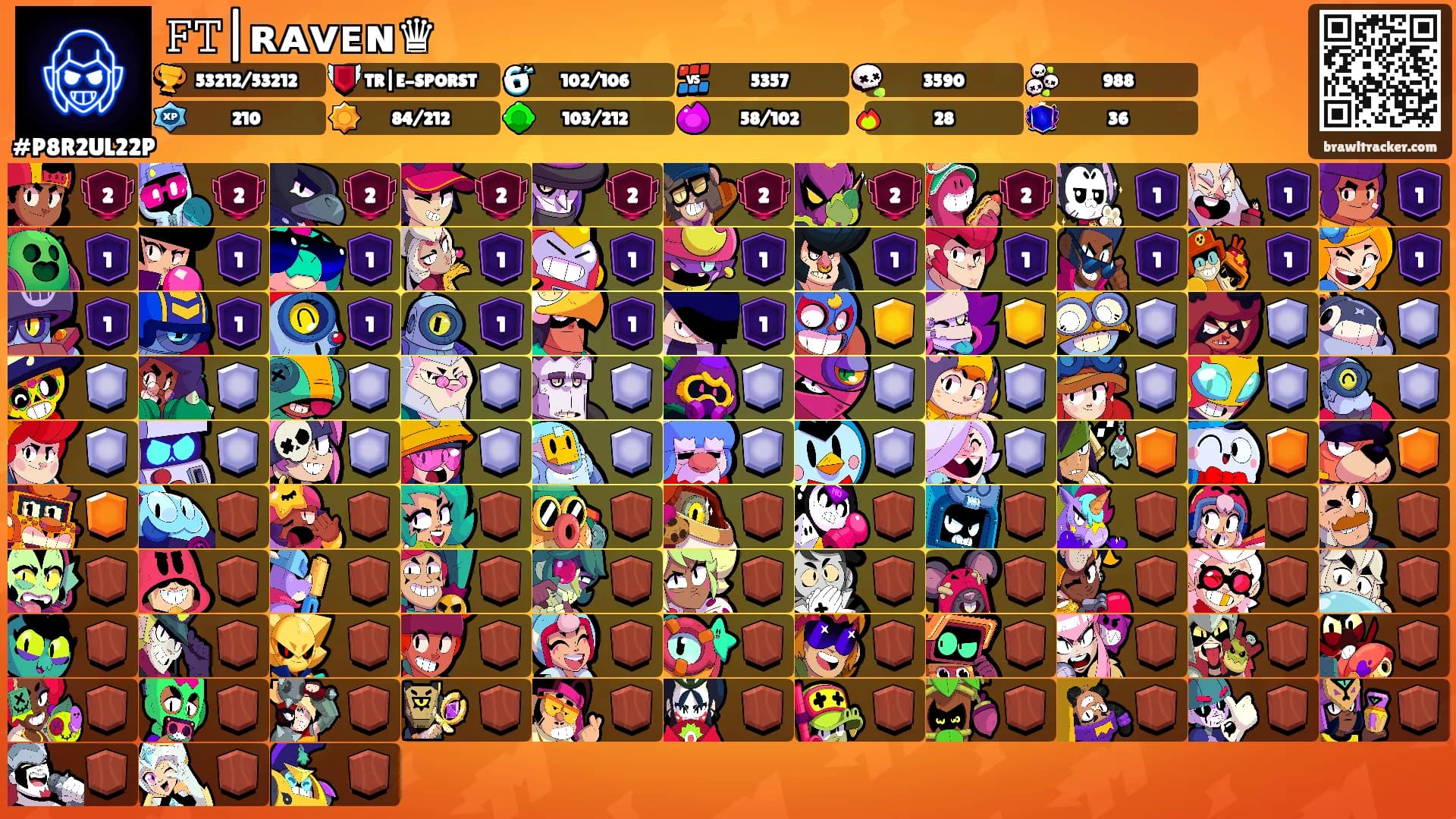 𝙵𝚃|ʀᴀᴠᴇɴ♛'s Ranks
