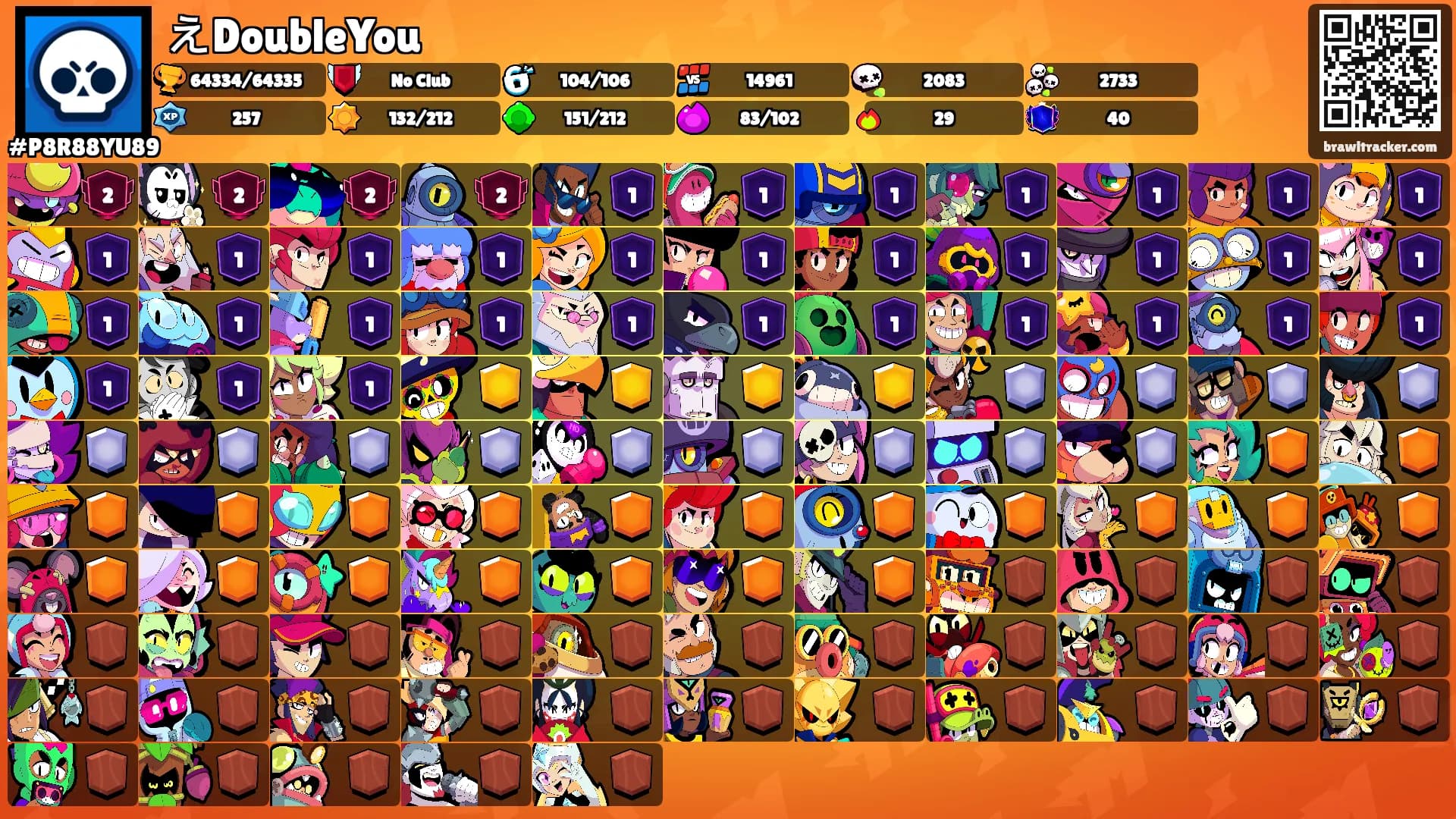えDoubleYou's Ranks