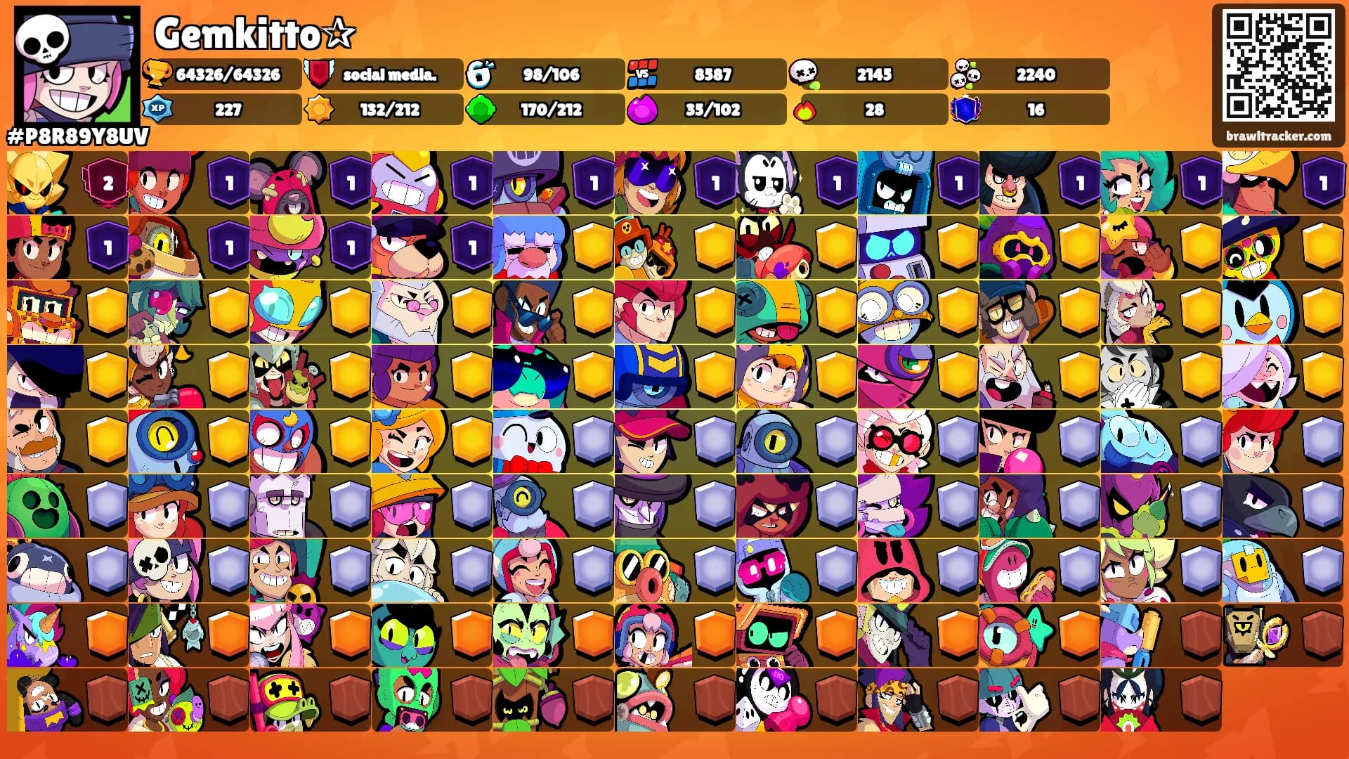 Gemkitto✰'s Ranks