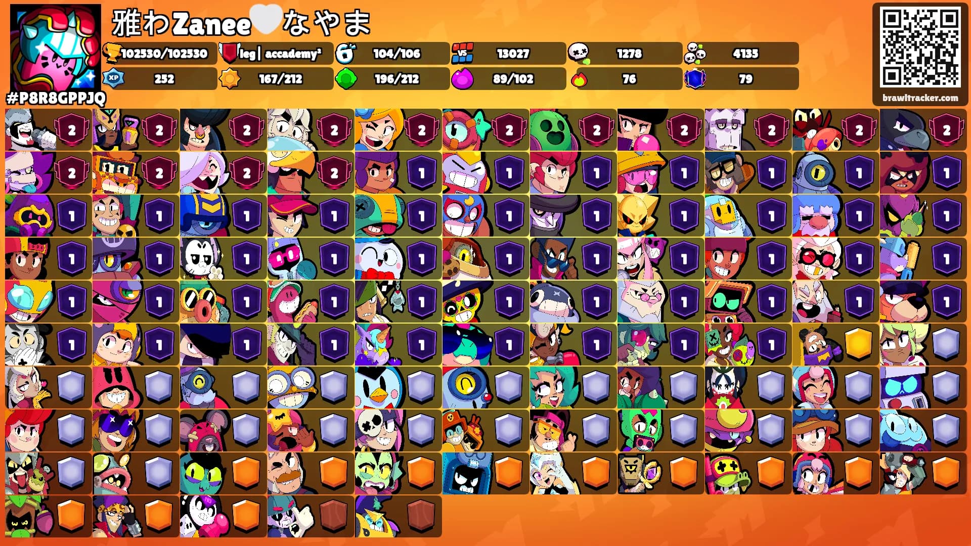 雅わZanee🤍なやま's Ranks