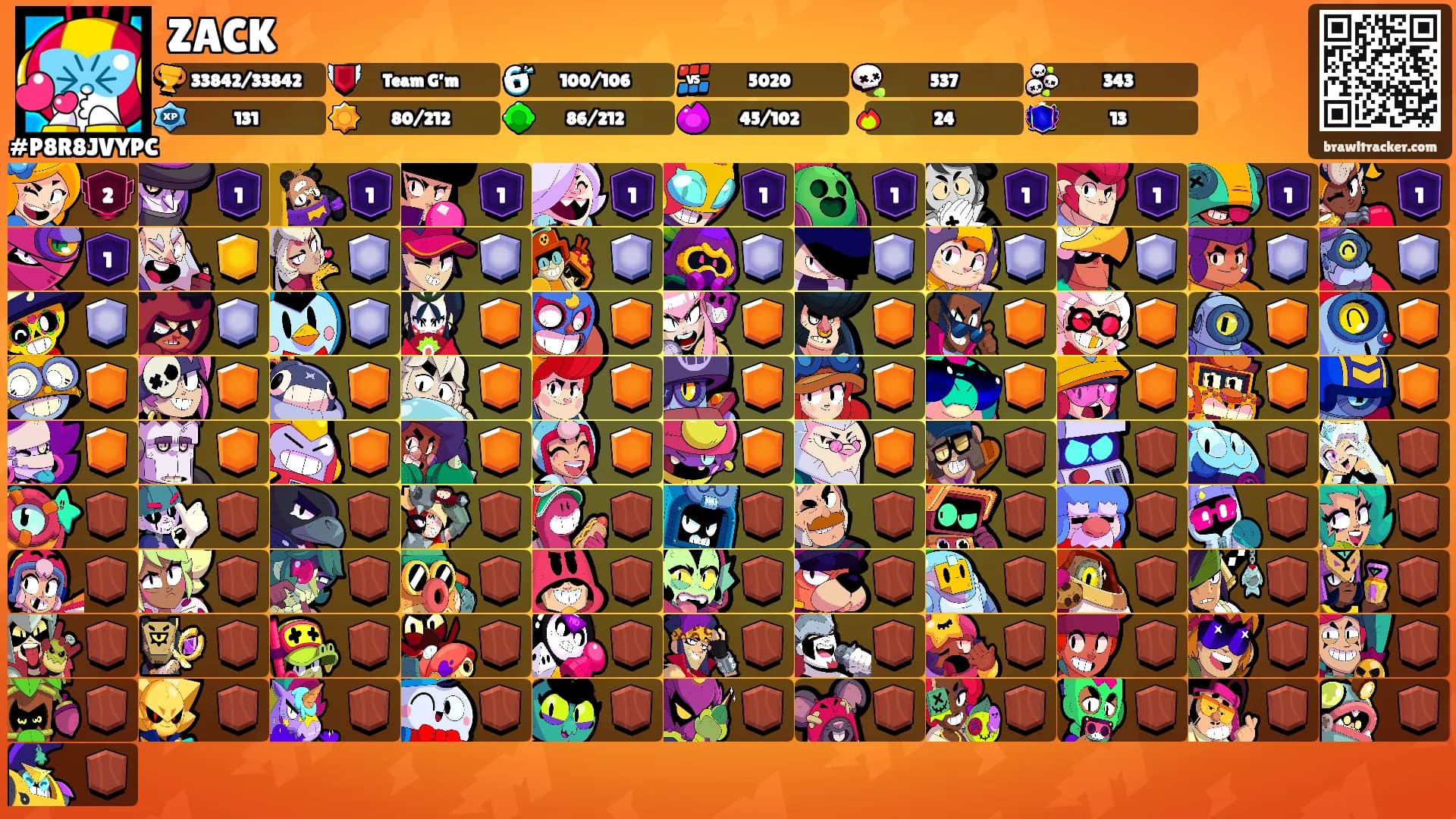 ZACK's Ranks