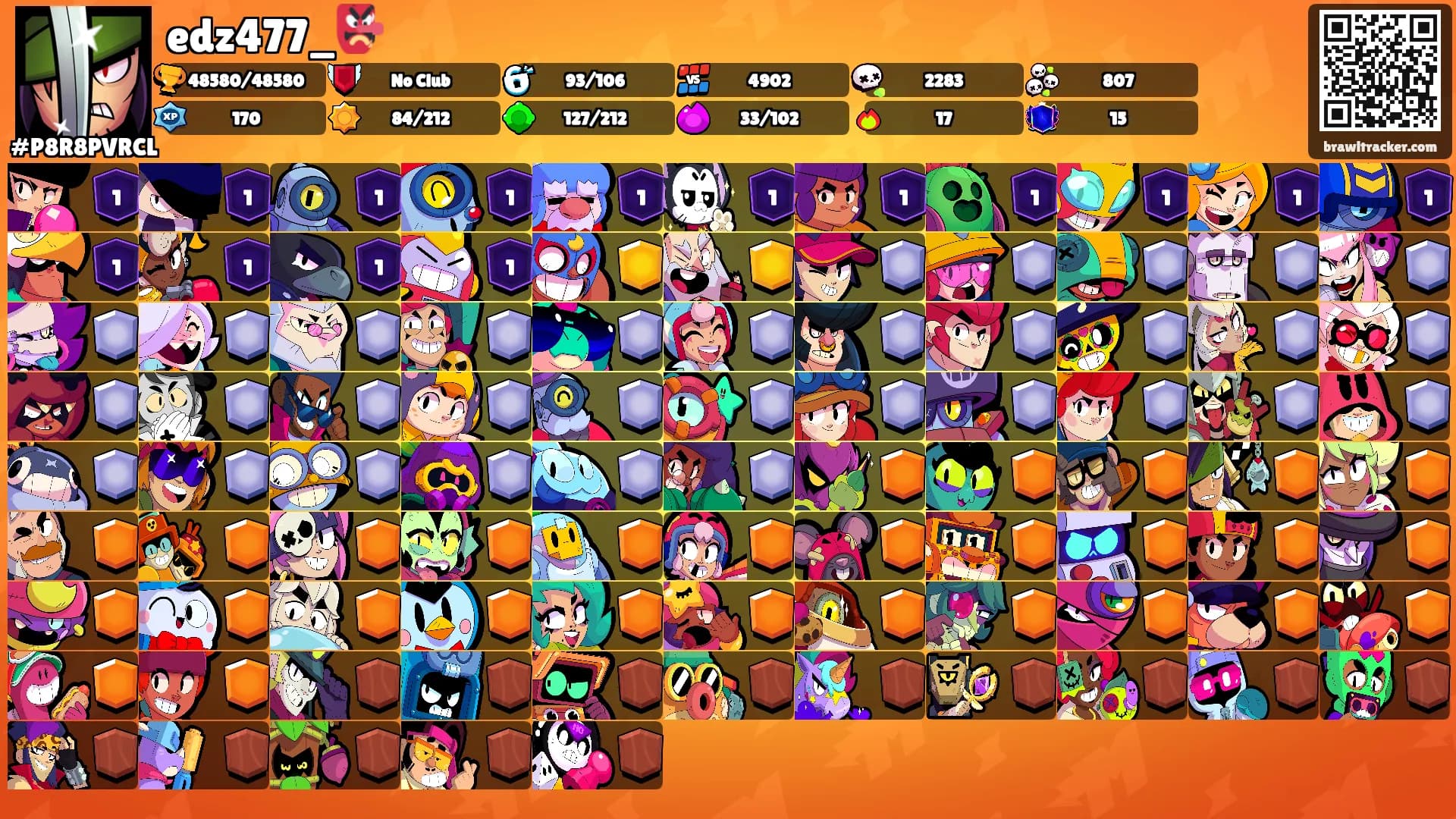edz477_👺's Ranks