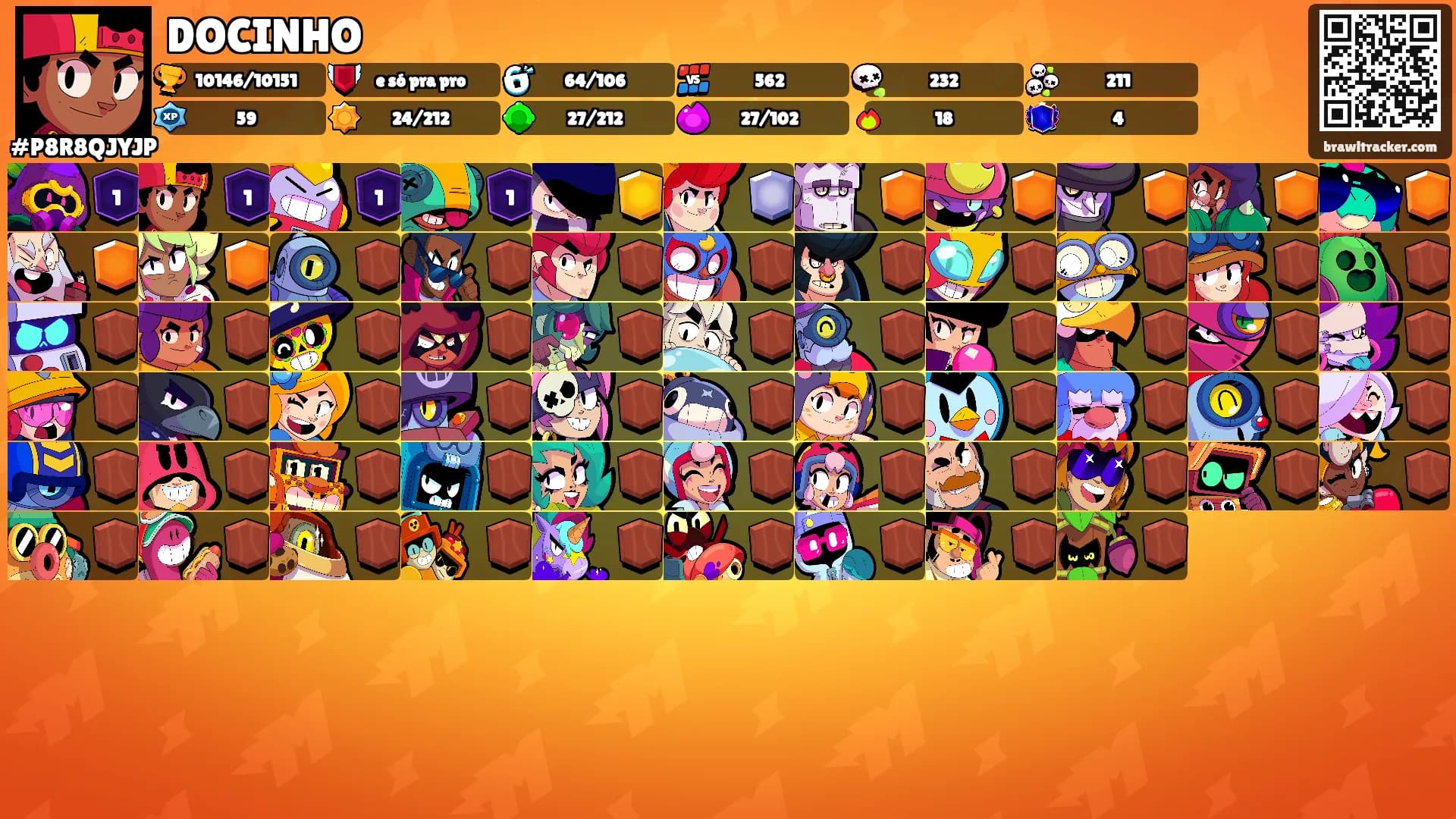 DOCINHO's Ranks