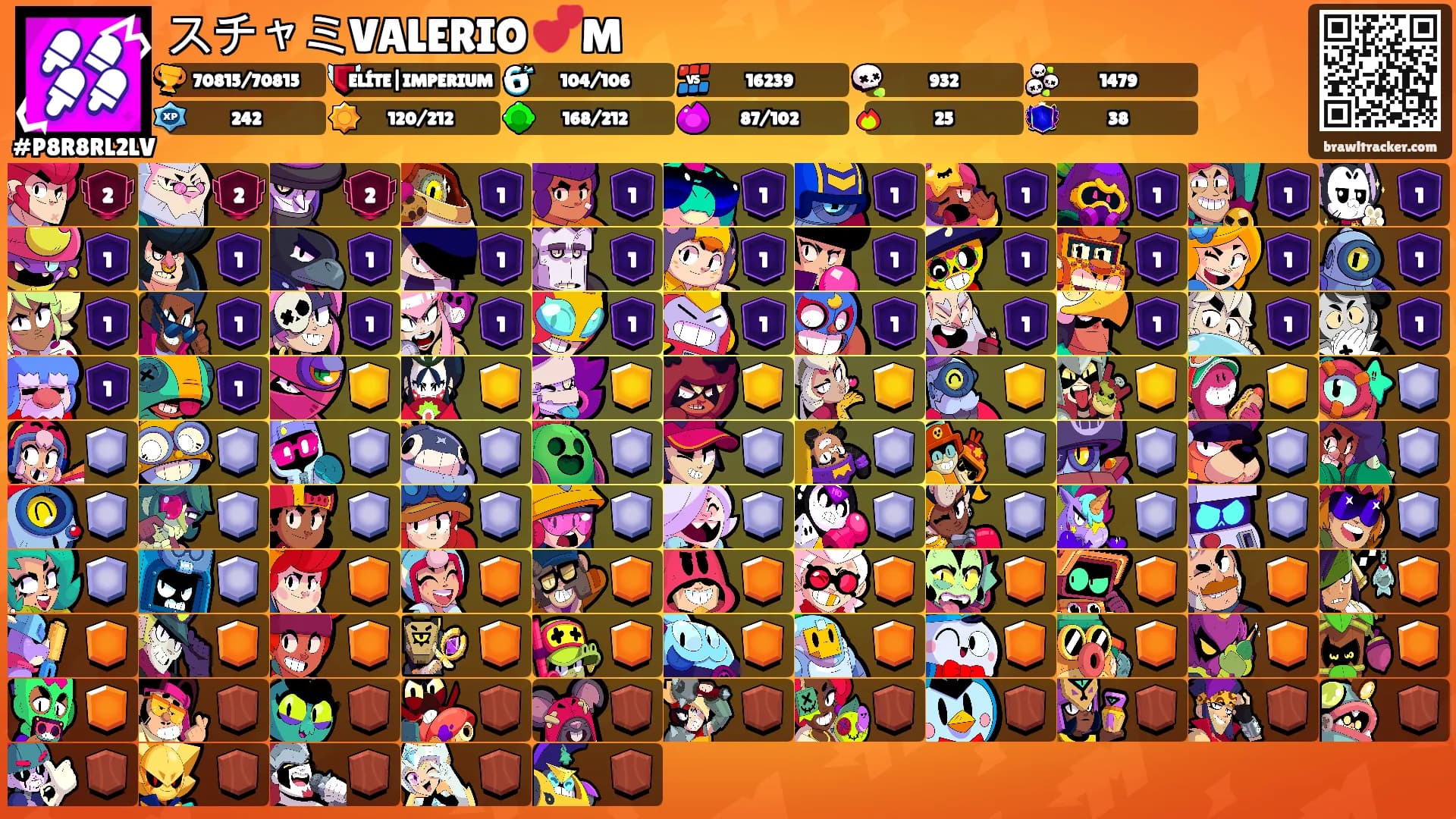 スチャミVALERIO 💕M's Ranks