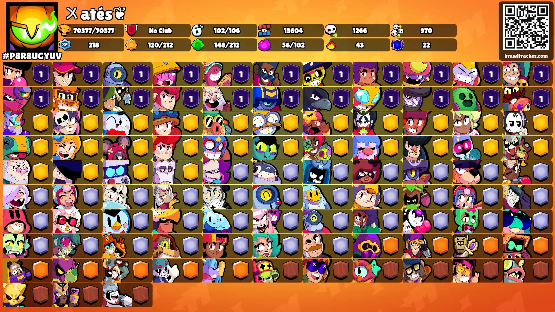 〤atés❦'s Ranks