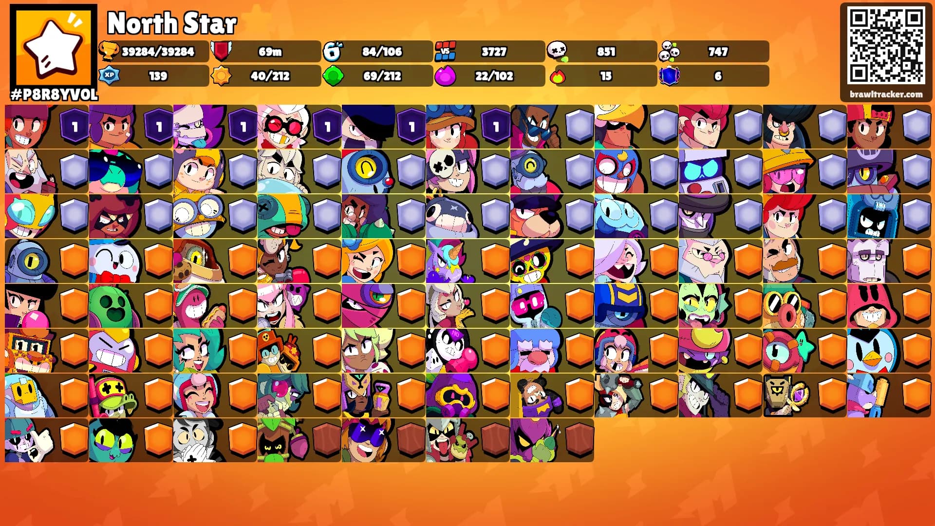 North Star ⭐'s Ranks