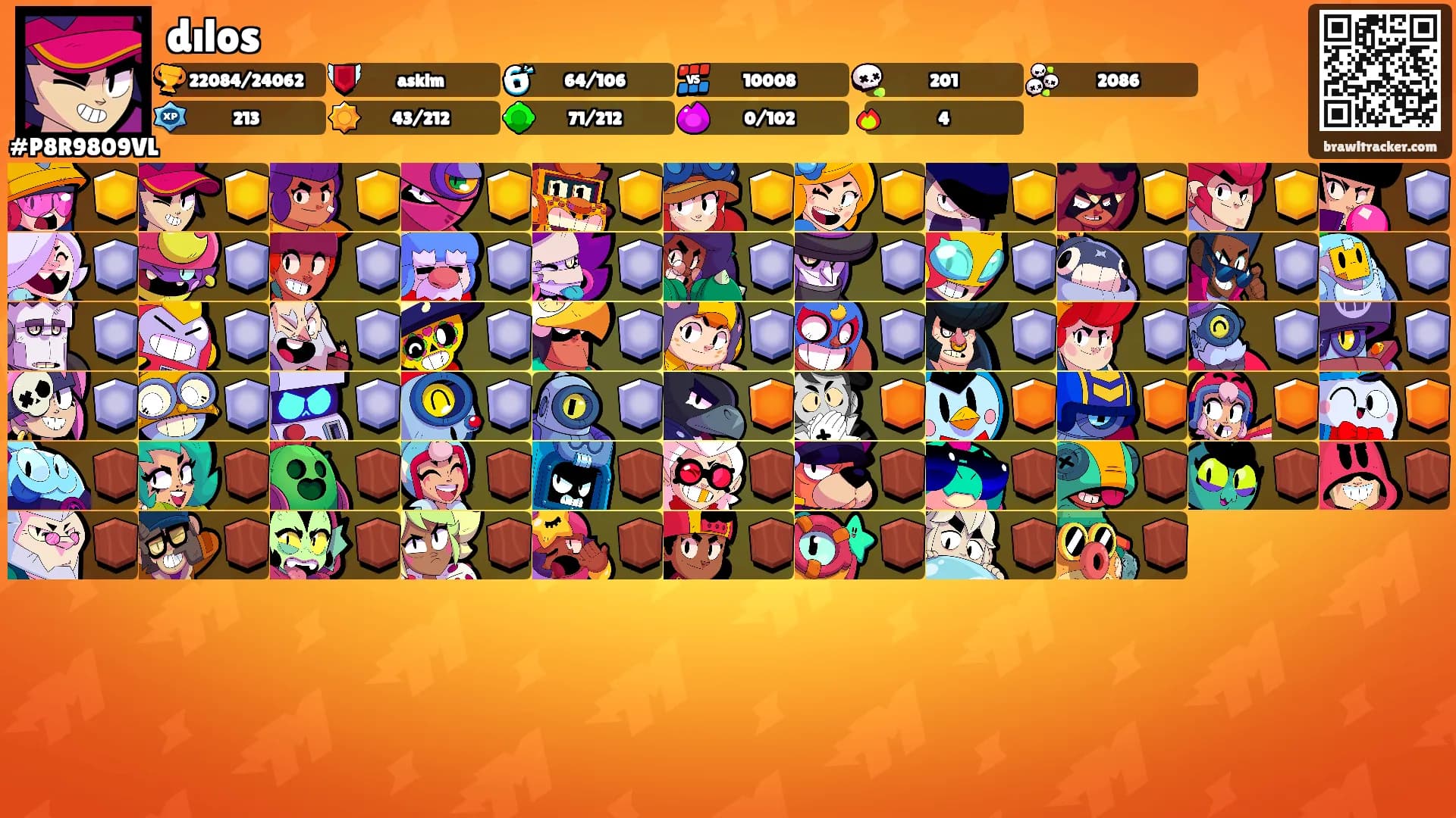 dılos's Ranks