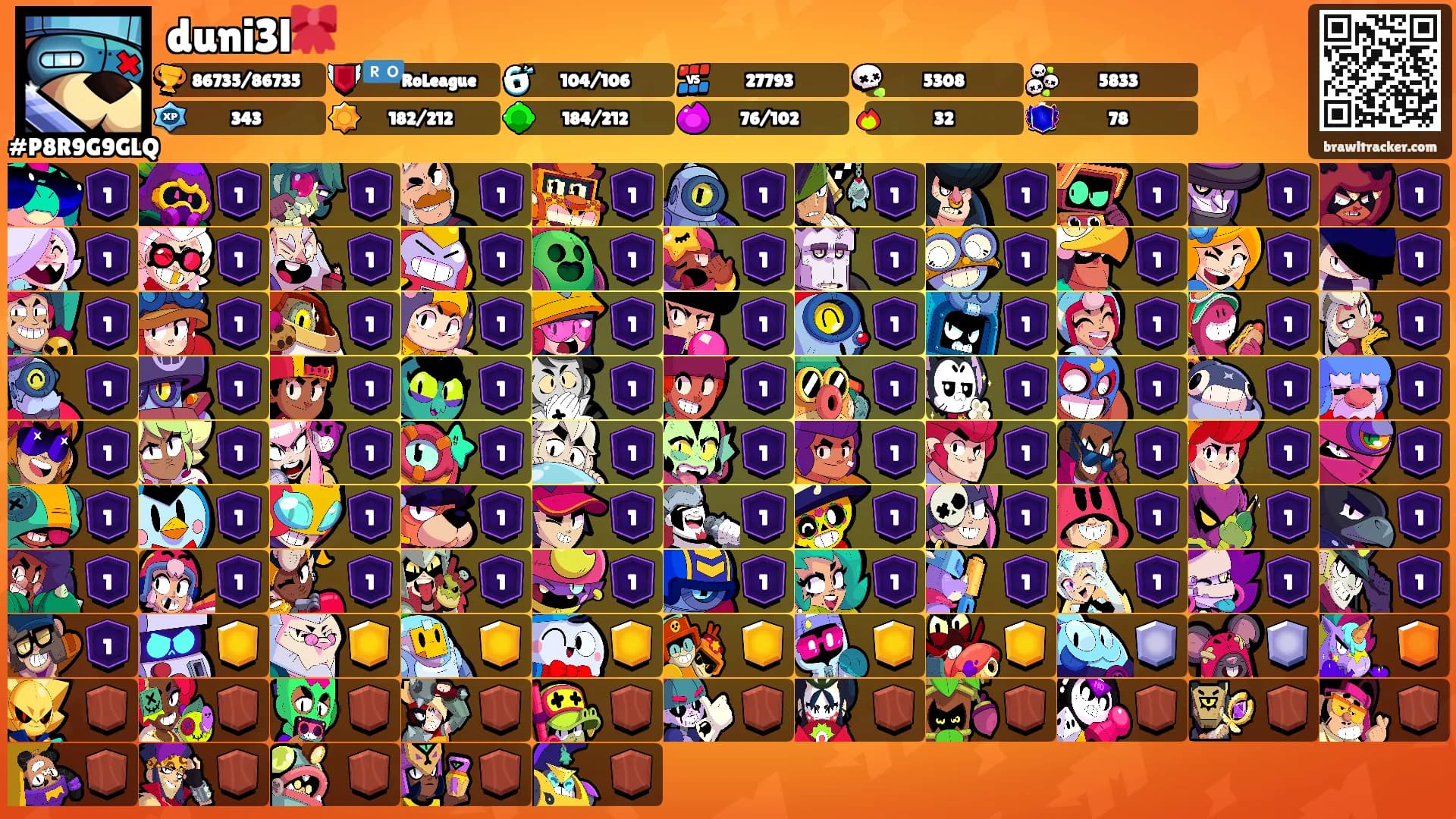duni3l🎀's Ranks