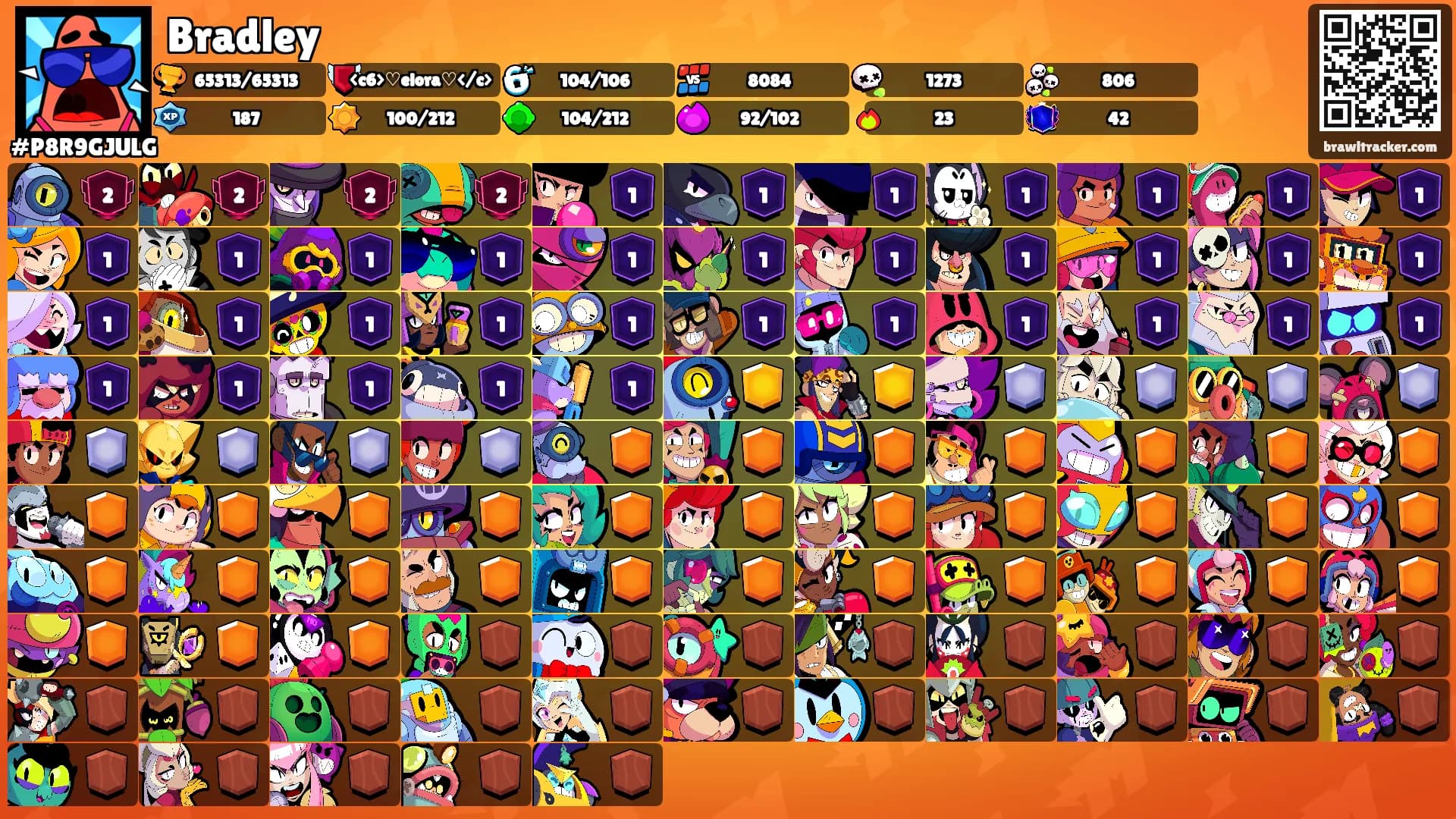 Bradley's Ranks