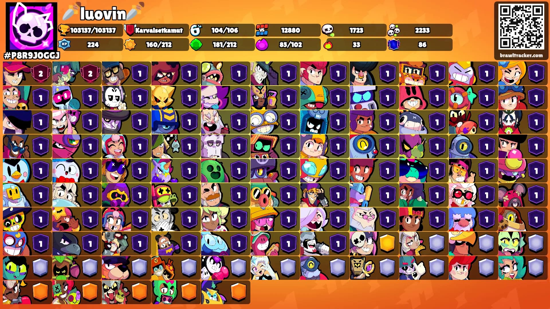 🗡️luovin🗡️'s Ranks