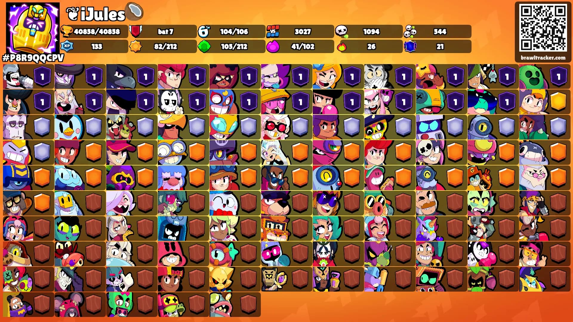❦iJules🥥's Ranks