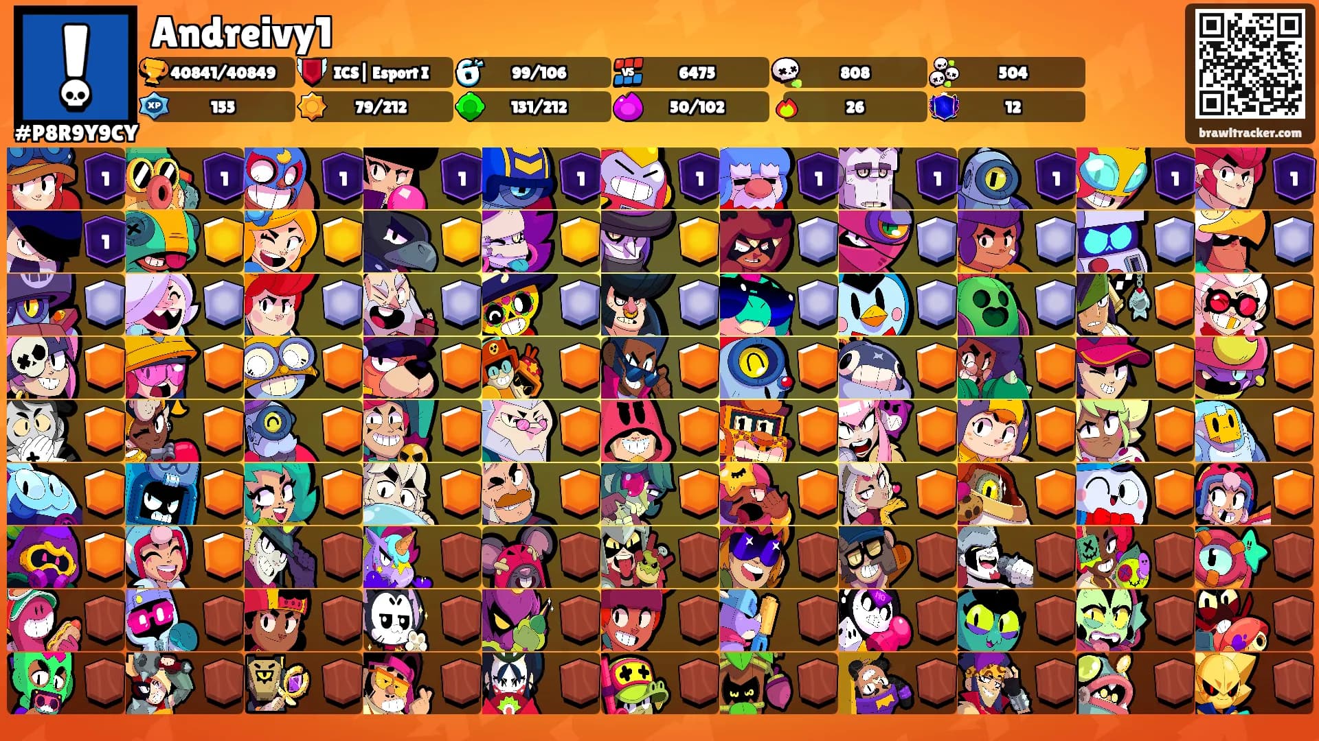 Andreivy1's Ranks