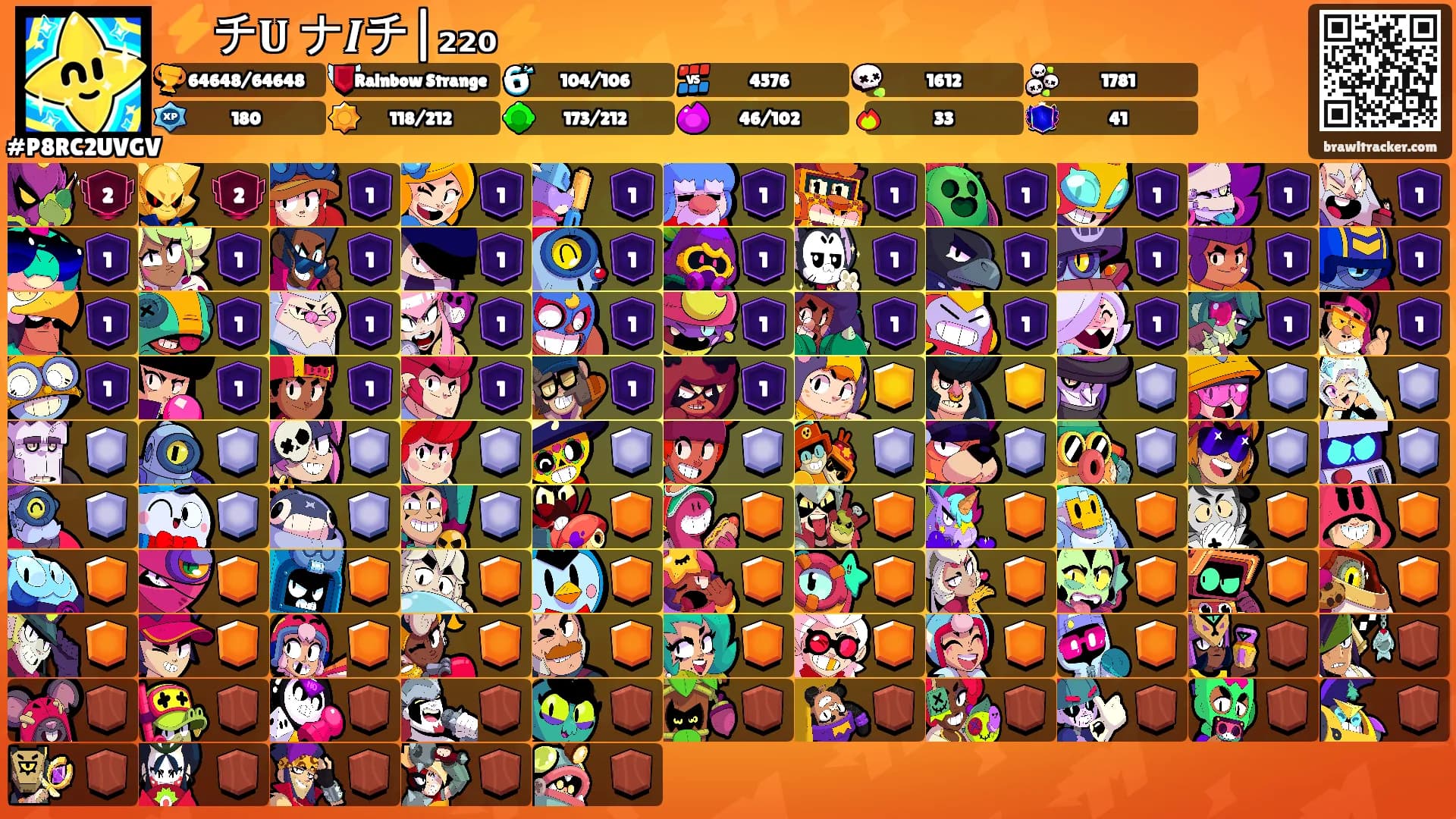 ⚡チ𝐔ᚱナ𝑰チ|₂₂₀⚡'s Ranks
