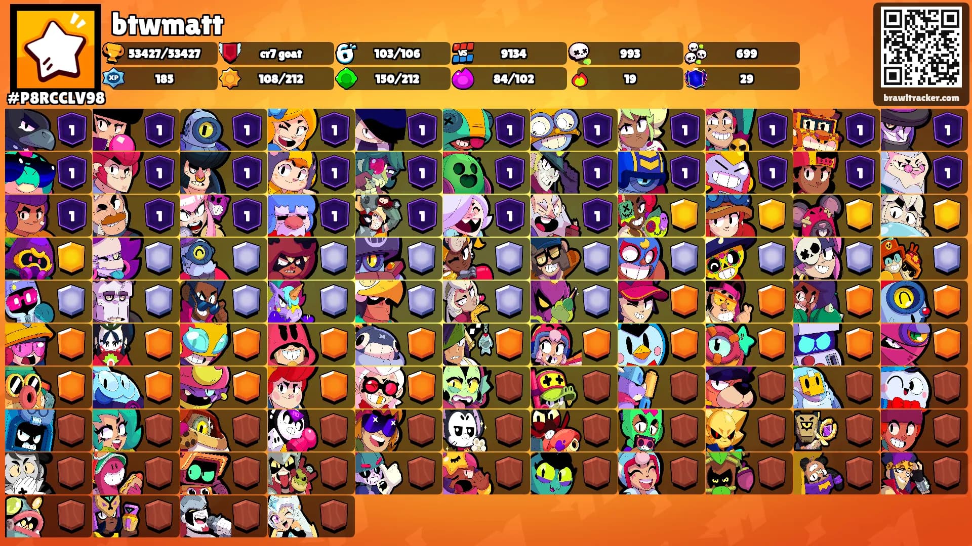 btwmatt's Ranks