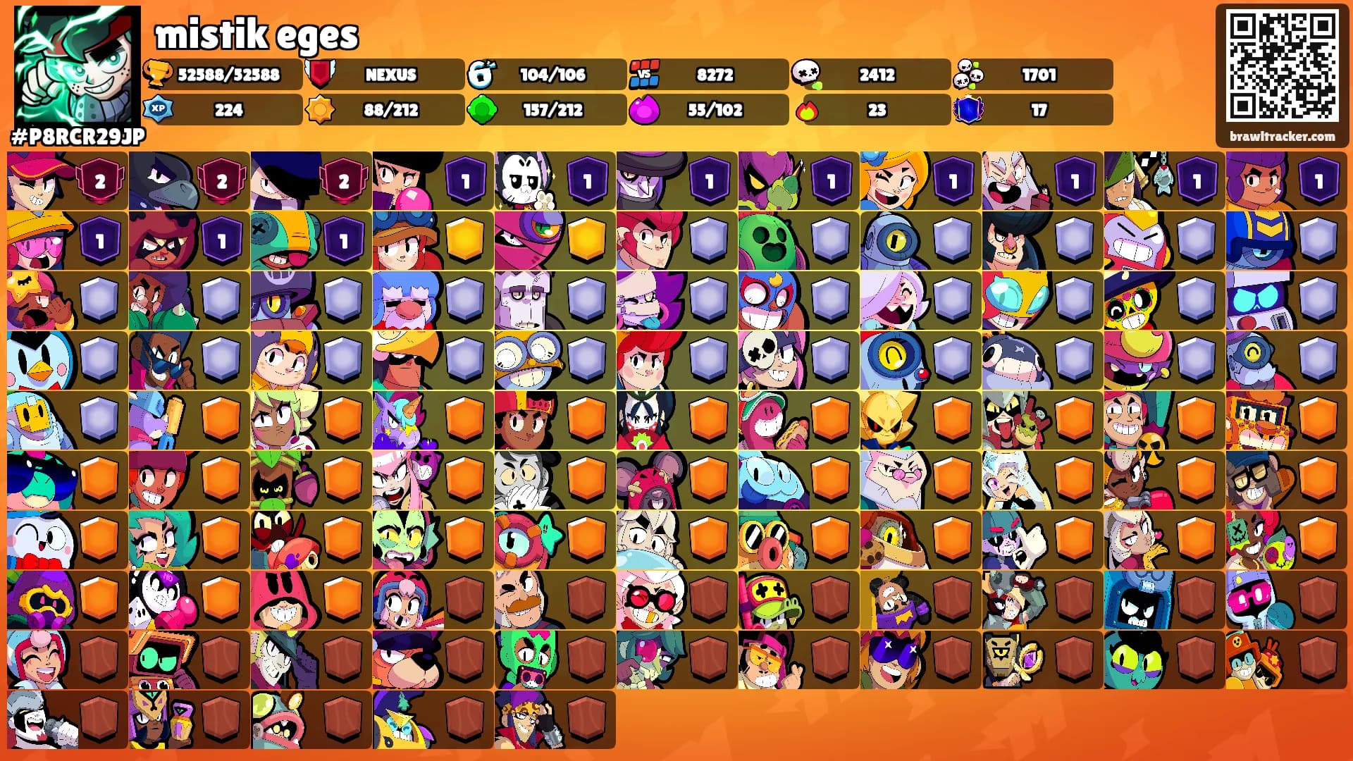 mistik eges's Ranks