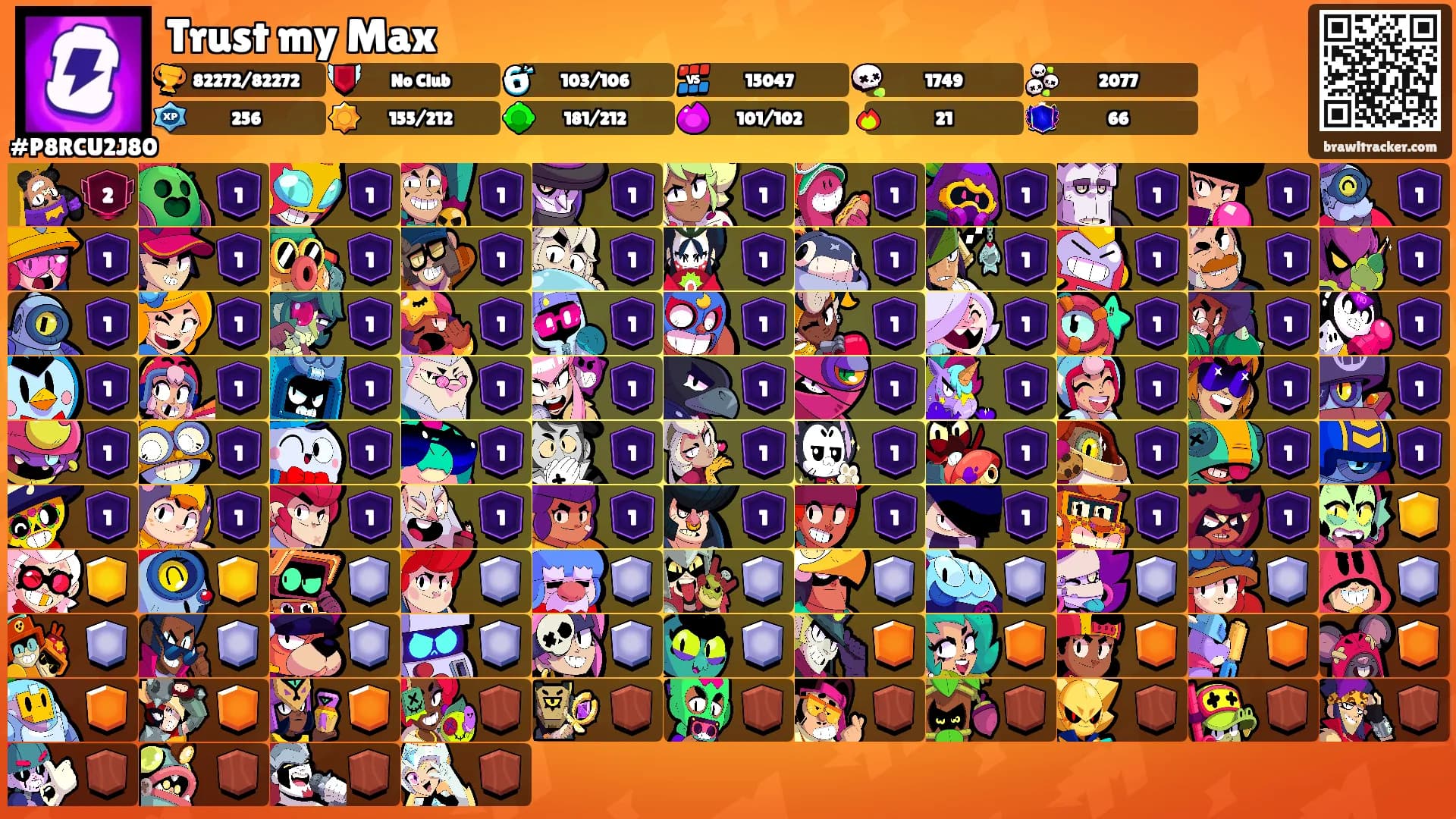 Trust my Max's Ranks