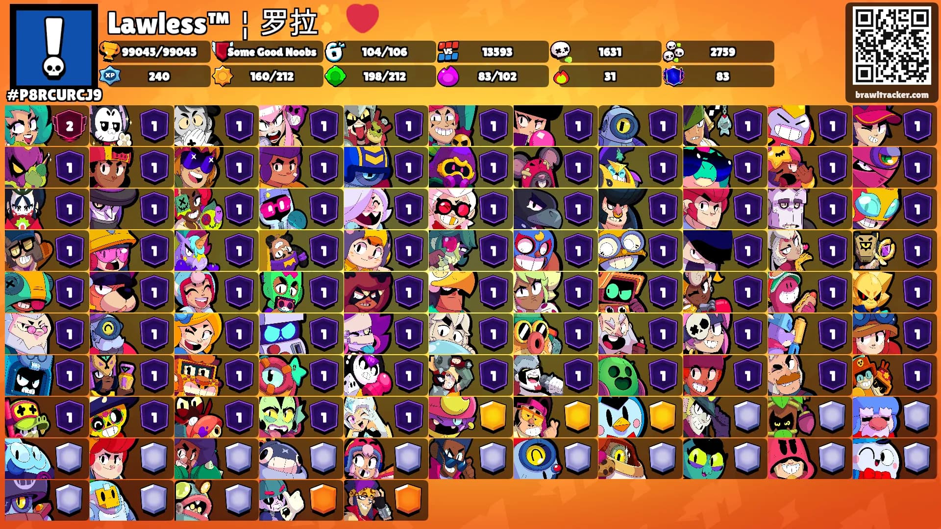 Lawless™￤罗拉✨️❤️'s Ranks