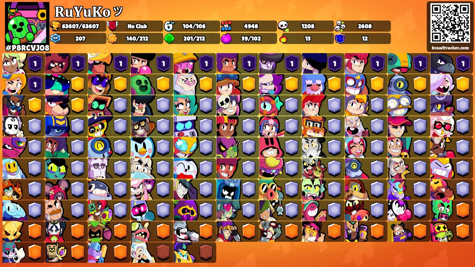 𝐑𝐮𝐘𝐮𝐊𝐨ッ's Ranks